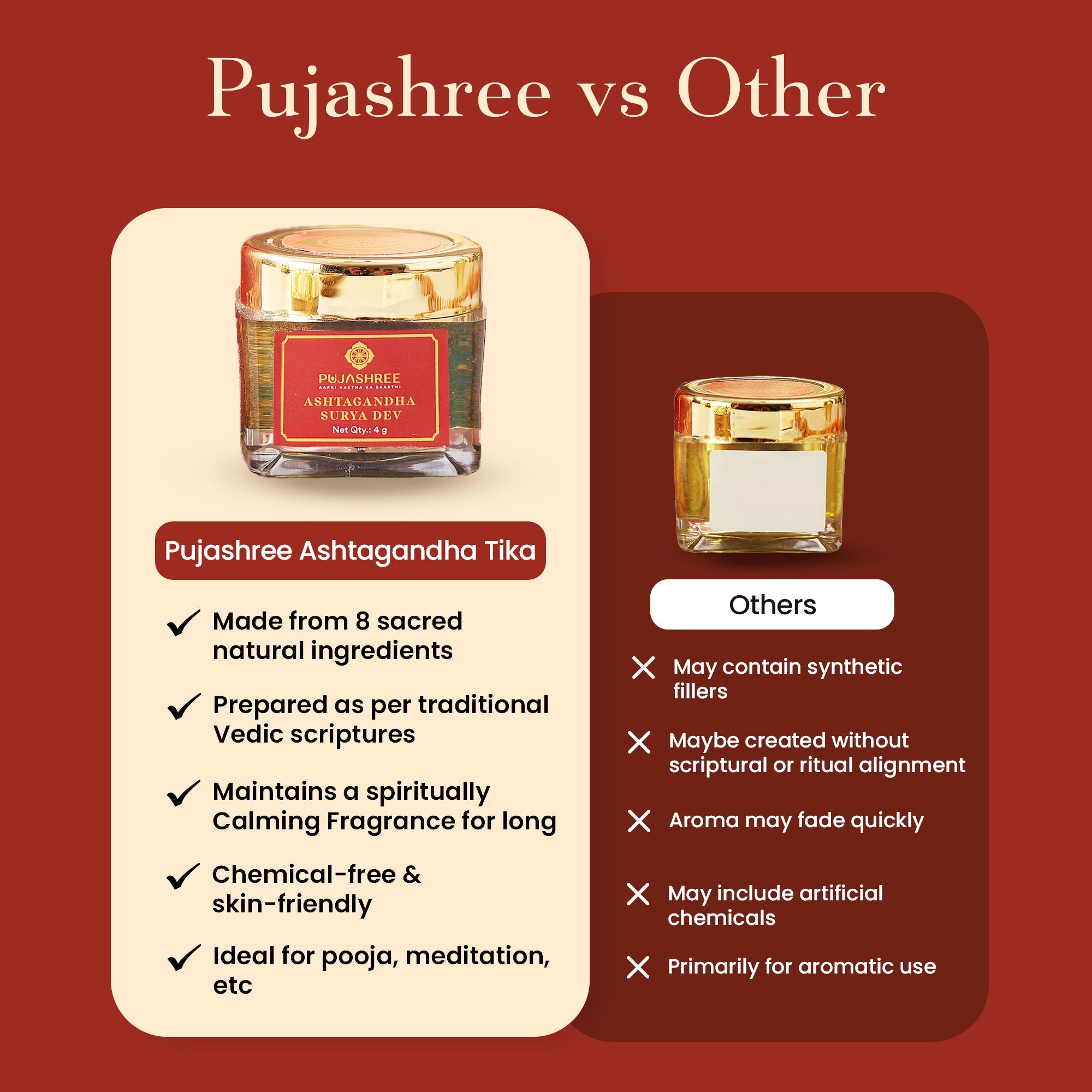 Ashtagandha Surya Dev by Pujashree | Sanatana Journey
