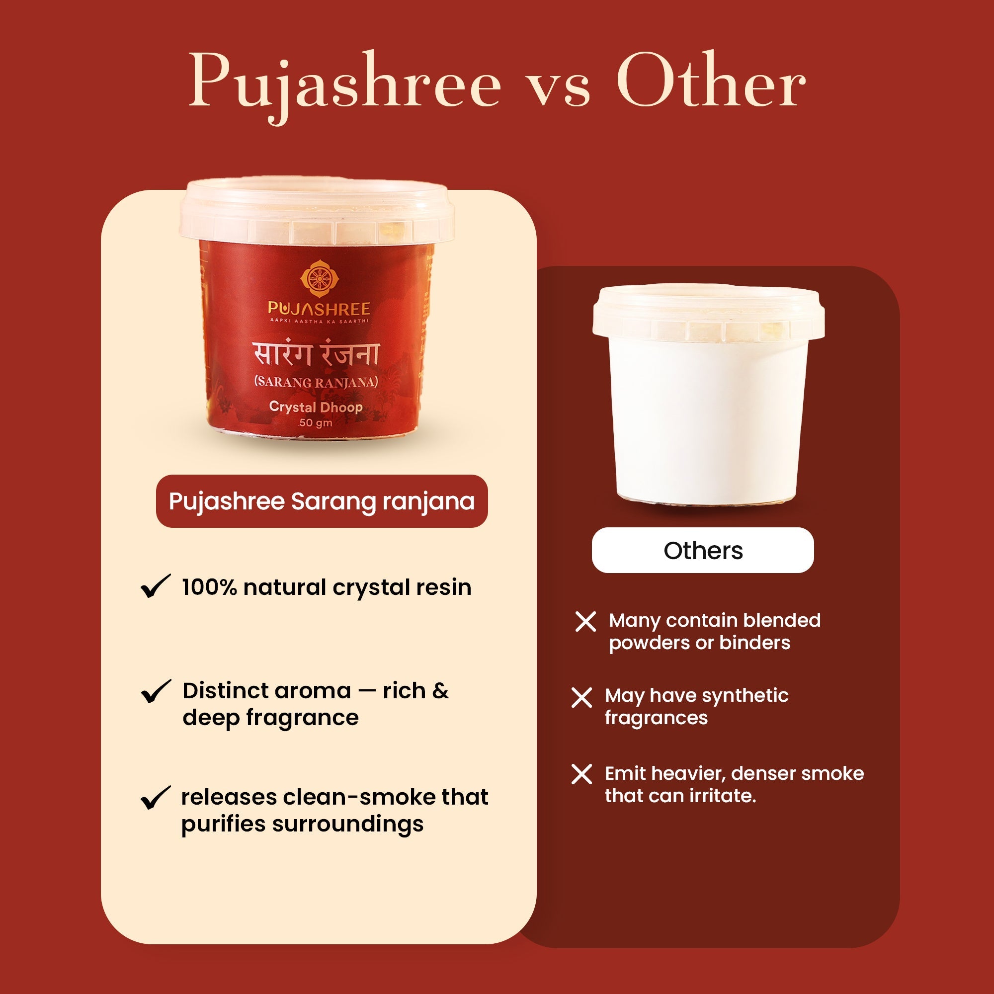 Crystal Dhoop Sarang Ranjana 50 gm by Pujashree | Sanatana Journey