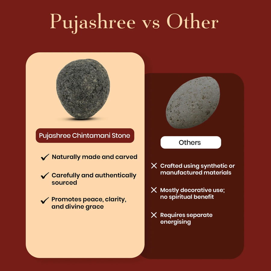 Chintamani Stone 1 PC | Heals Stress & Anxiety by Pujashree | Sanatana Journey