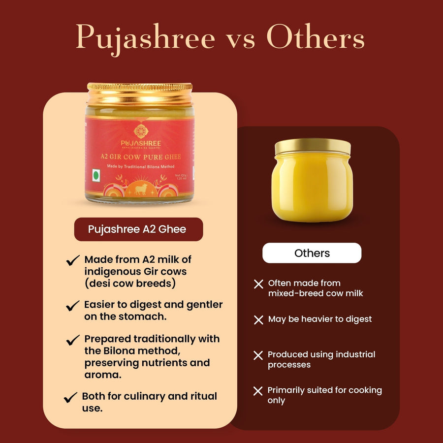 A2 Pure Gir Cow Ghee by Pujashree | Sanatana Journey