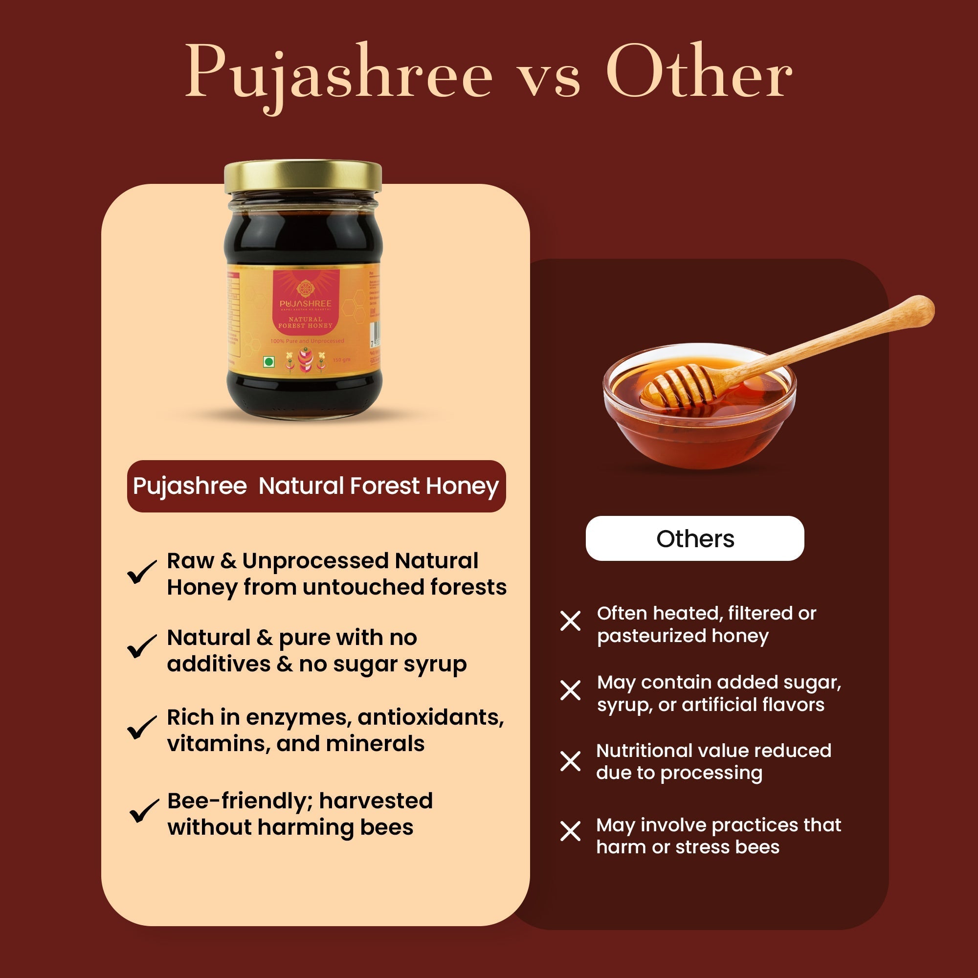 Natural Forest Honey – Pure Honey for Sacred Offerings, Immunity & Healthy Living