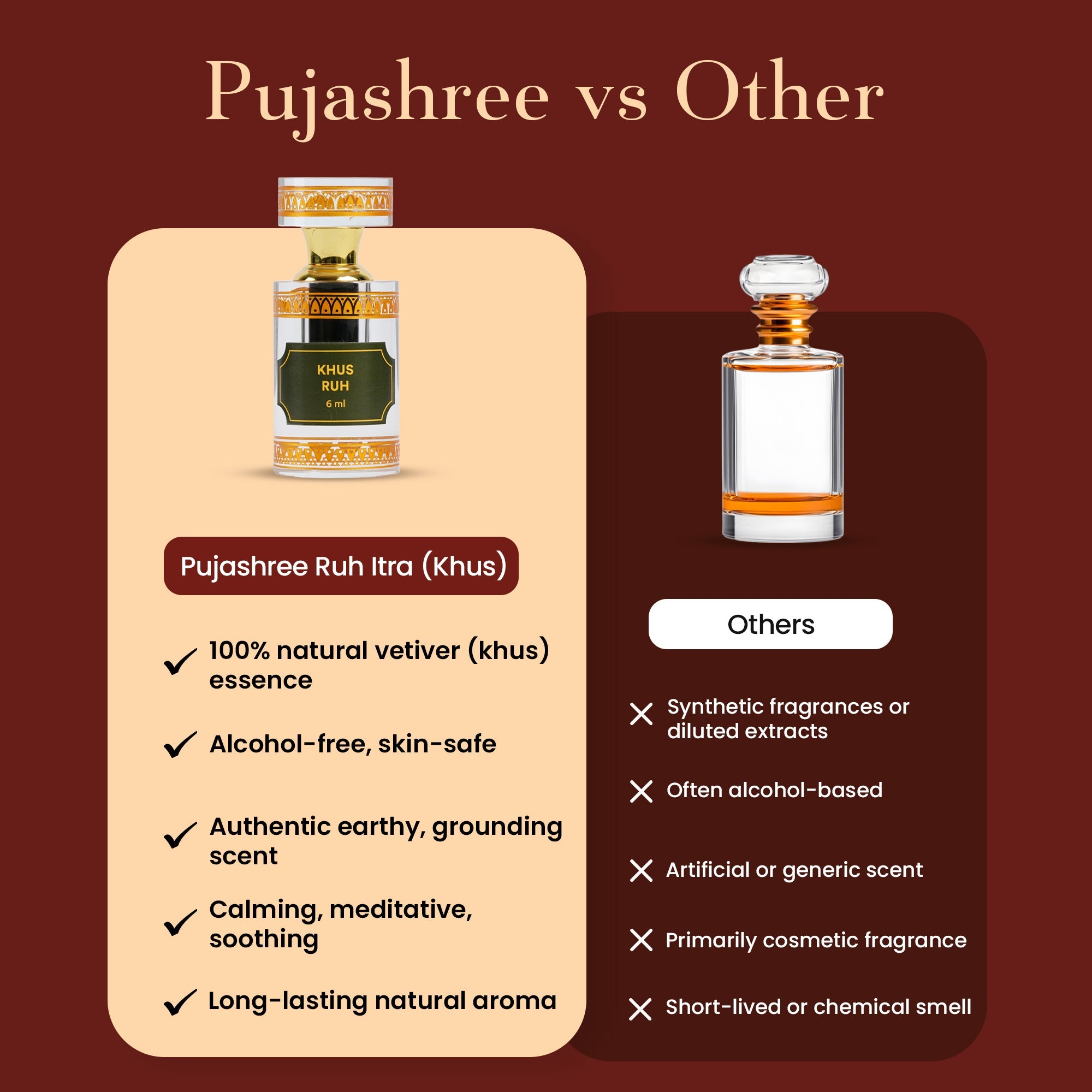 Ruh Itra Khus 6 ml – Pure, Grounding Vetiver Essence by Pujashree | Sanatana Journey