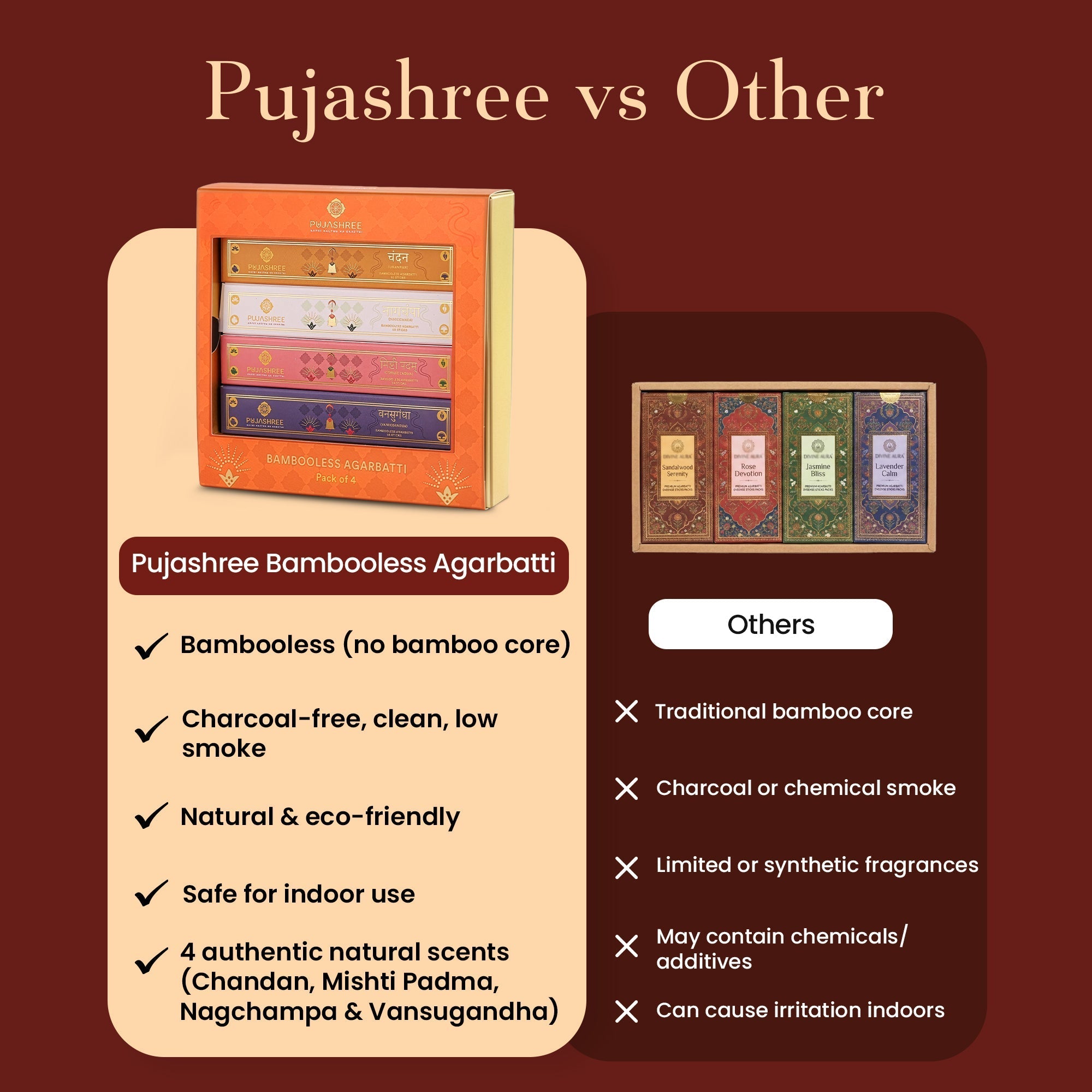 Pujashree Bambooless Agarbatti (Pack of 4) - Pure Aroma for Pooja & Peace