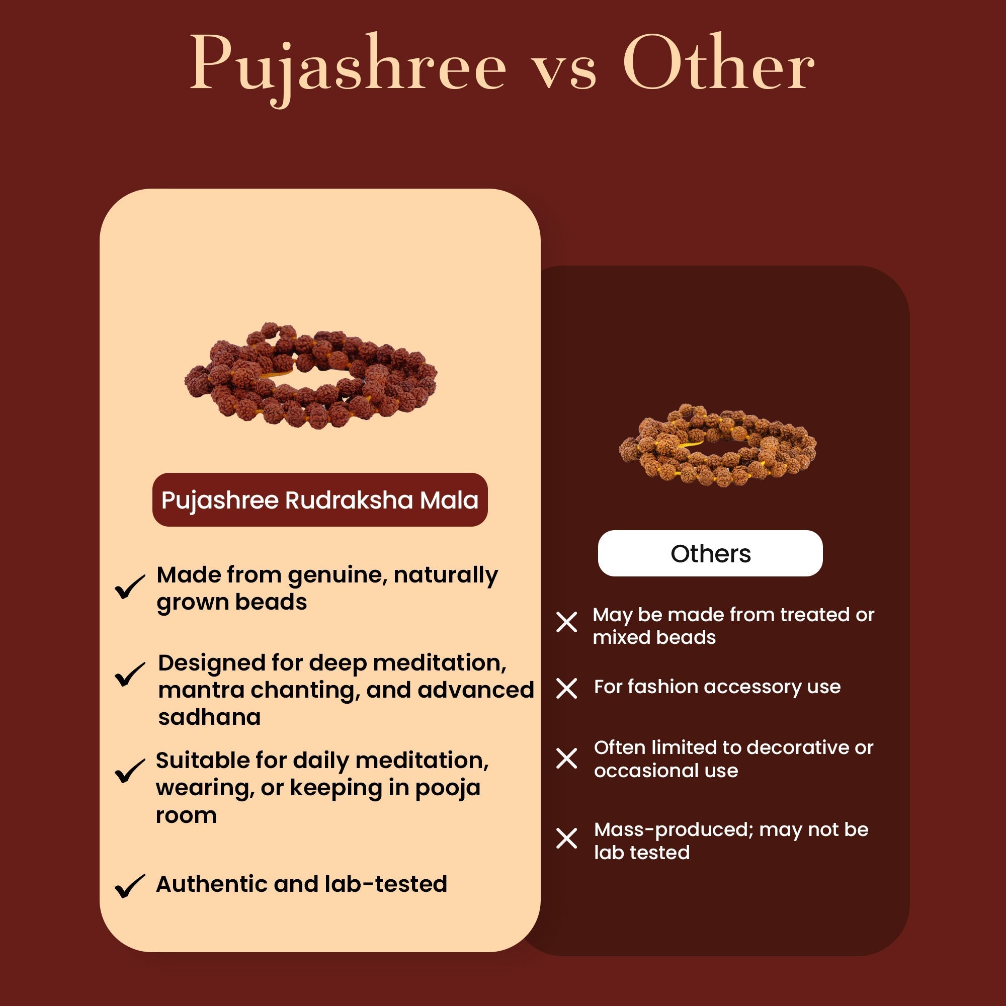Panchmukhi Rudraksha Mala Small (8 MM)- For Deep Meditation & Spiritual Power