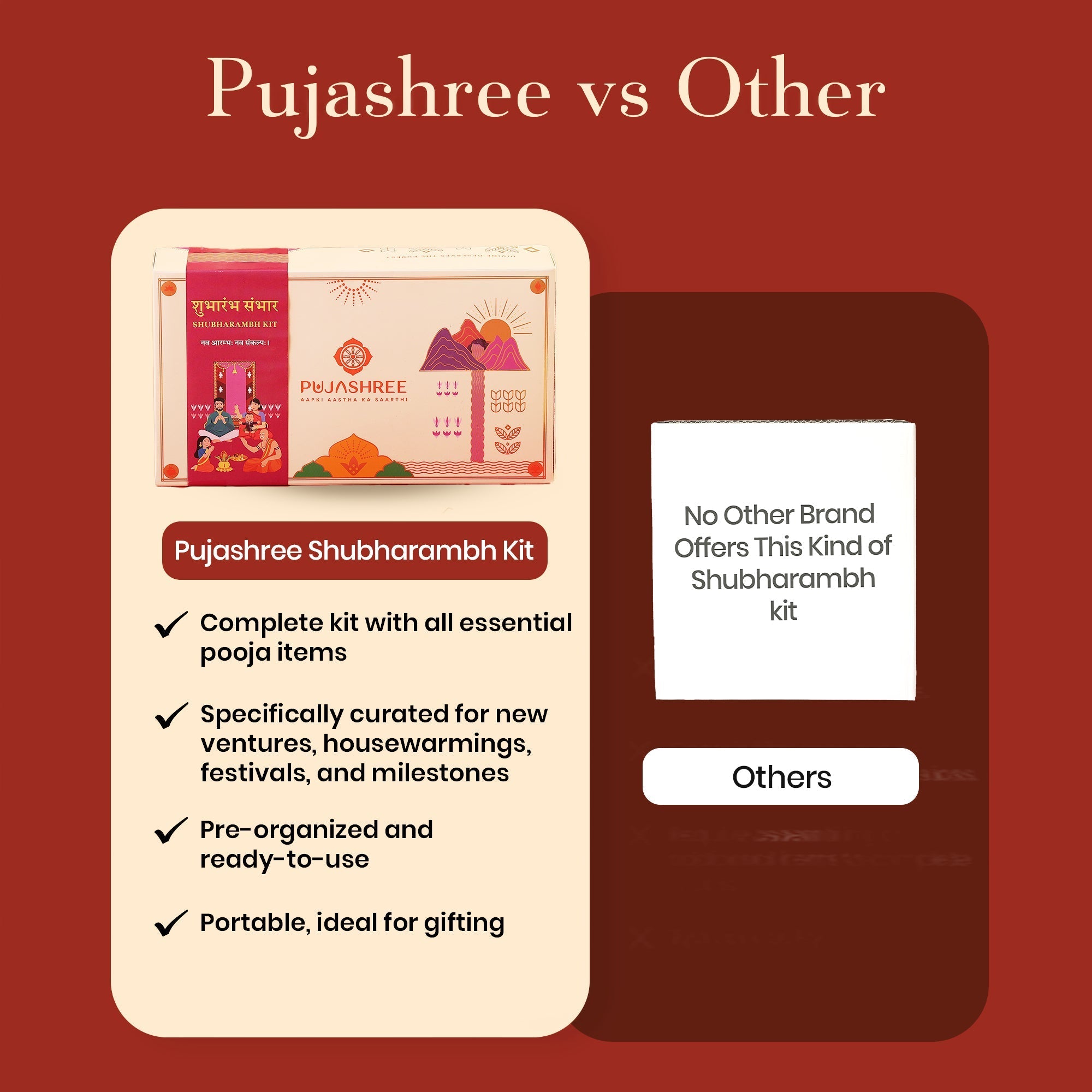 Shubharambh Kit by Pujashree | Sanatana Journey