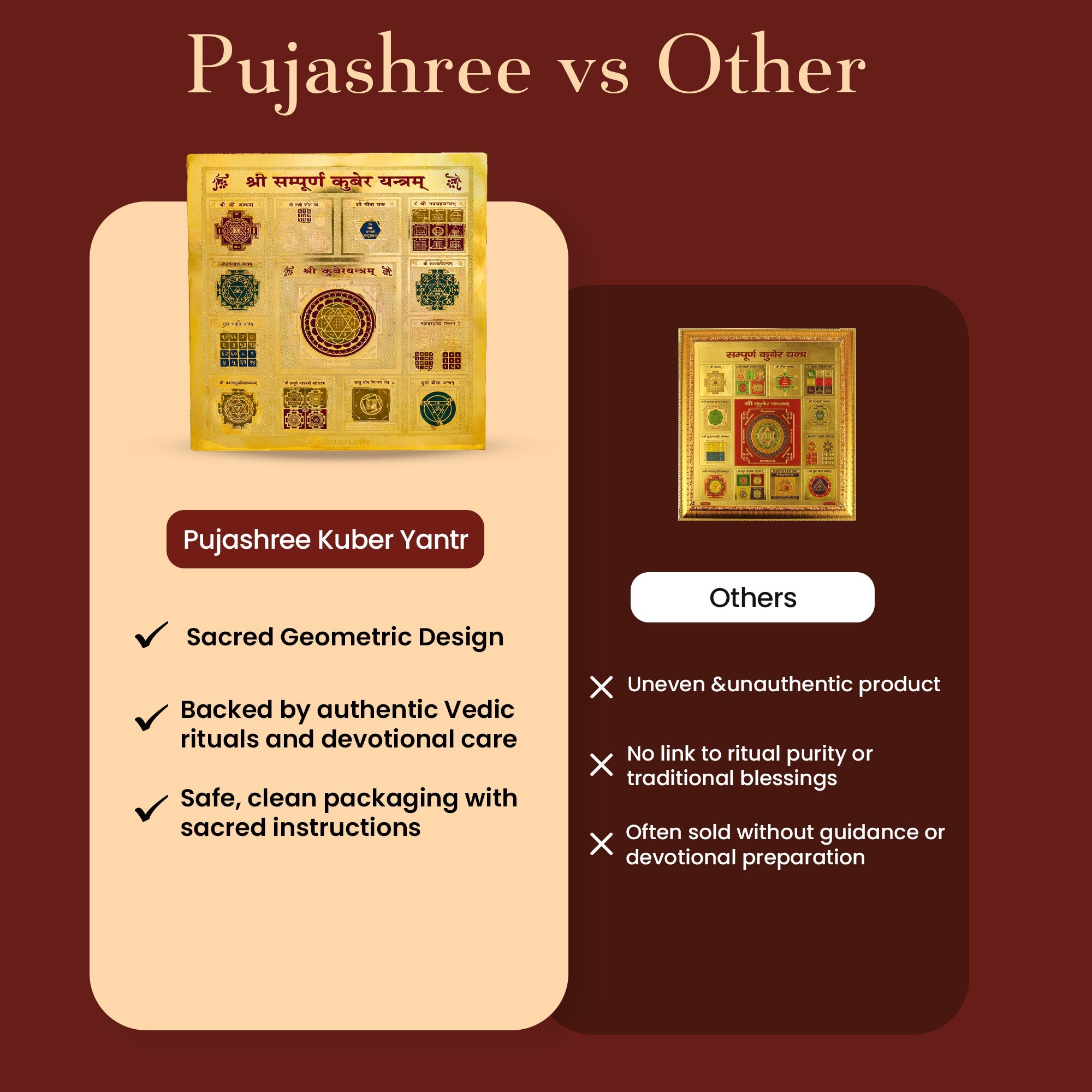 Kuber Yantra by Pujashree | Sanatana Journey