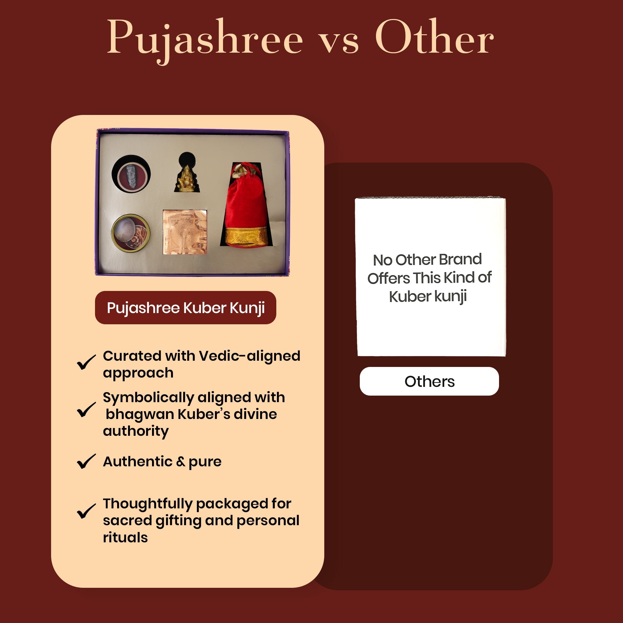 Dhanteras Kuber Kunji – Unlock Divine Wealth, Prosperity & Fortune by Pujashree | Sanatana Journey