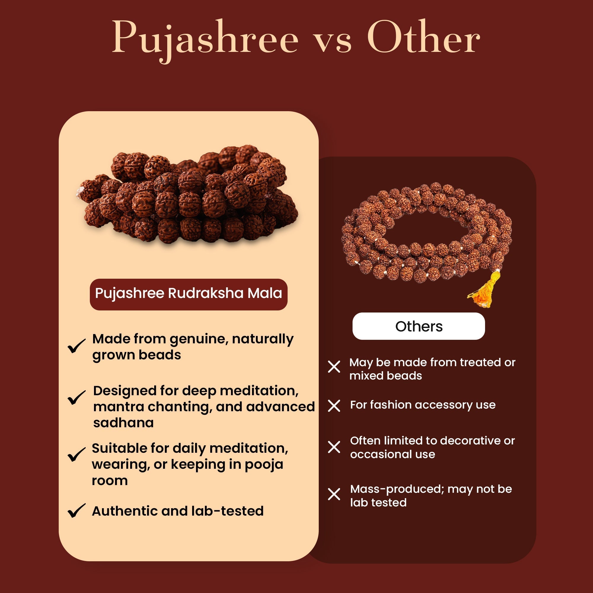 Panchmukhi Rudraksha Mala Medium (13 MM)– For Deep Meditation & Spiritual Power