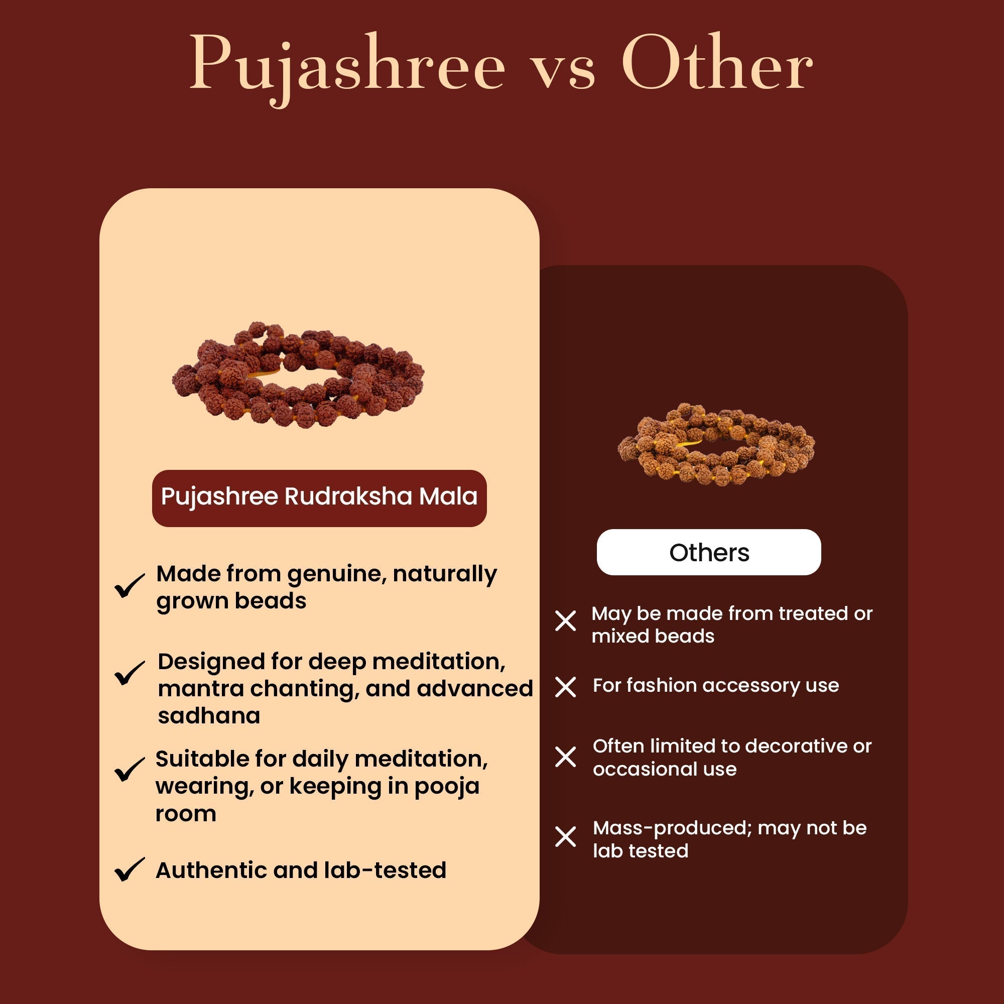 Panchmukhi Rudraksha Mala (4MM)– For Deep Meditation & Spiritual Power