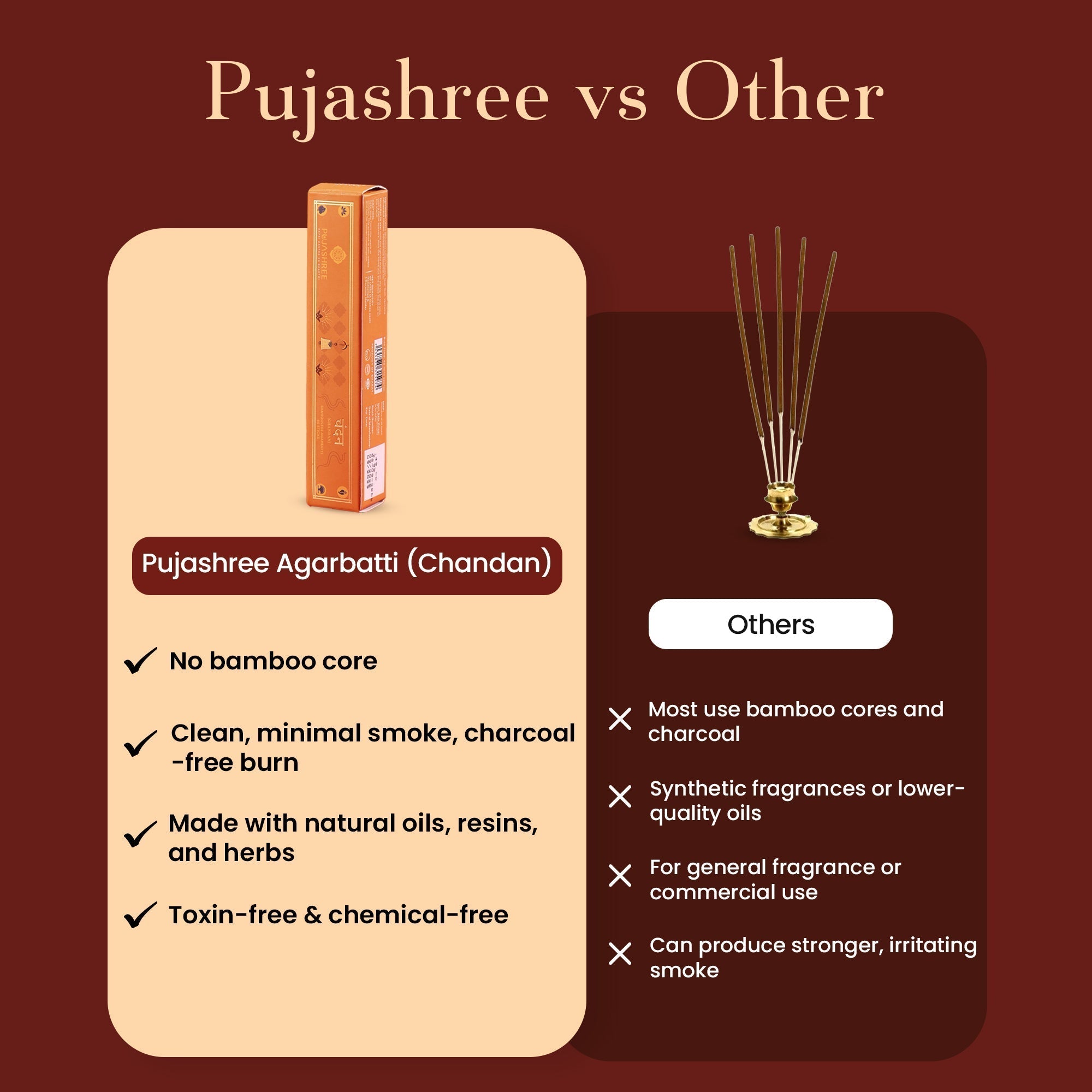 Chandan Bambooless Agarbatti - Sacred Sandalwood Aroma for Divine Connection & Inner Peace