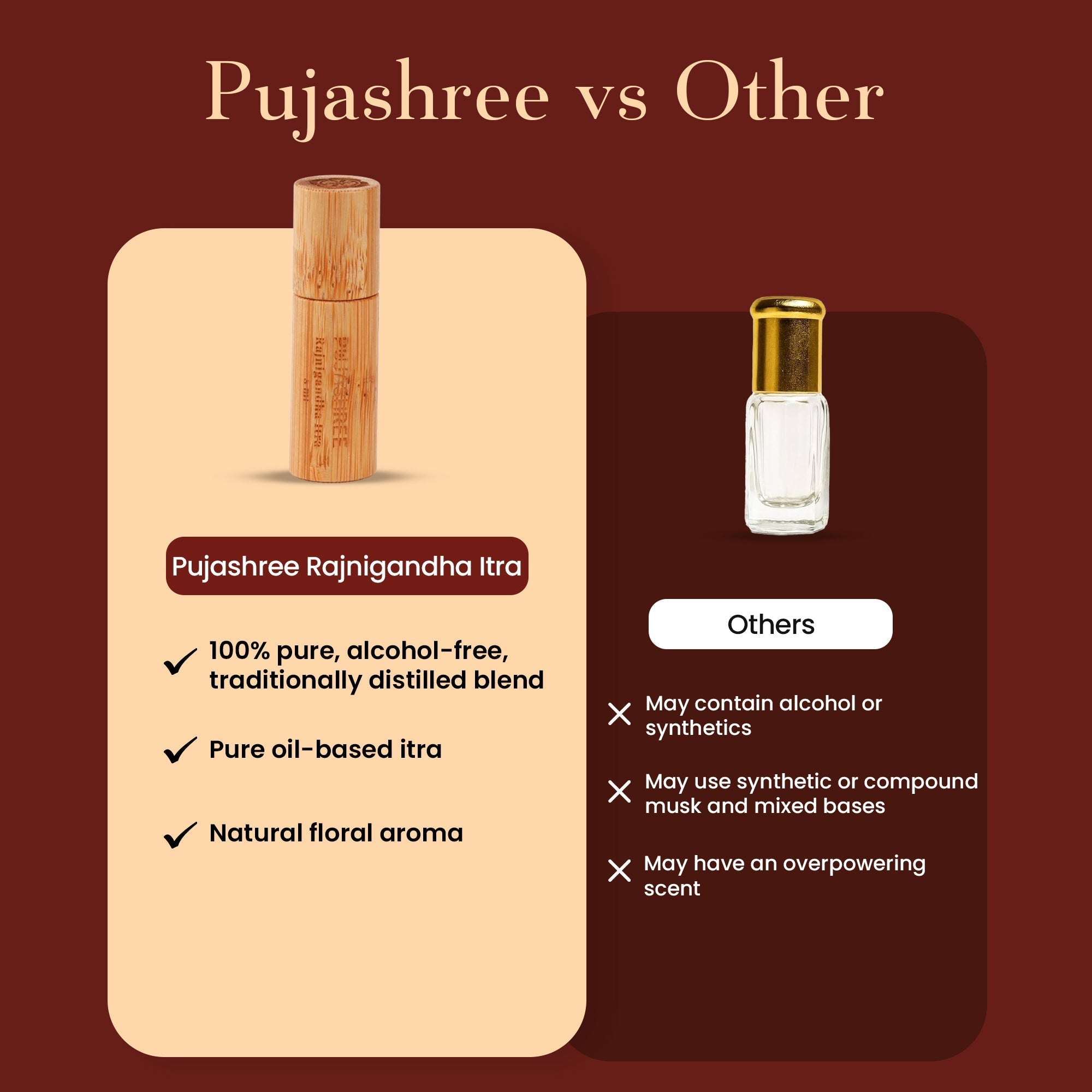 Itra Rajnigandha 5 ml by Pujashree | Sanatana Journey