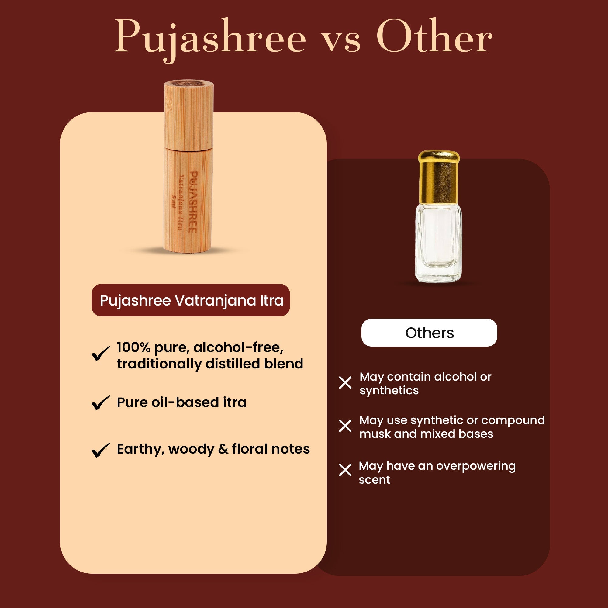 Itra Vatranjana 5 ml by Pujashree | Sanatana Journey