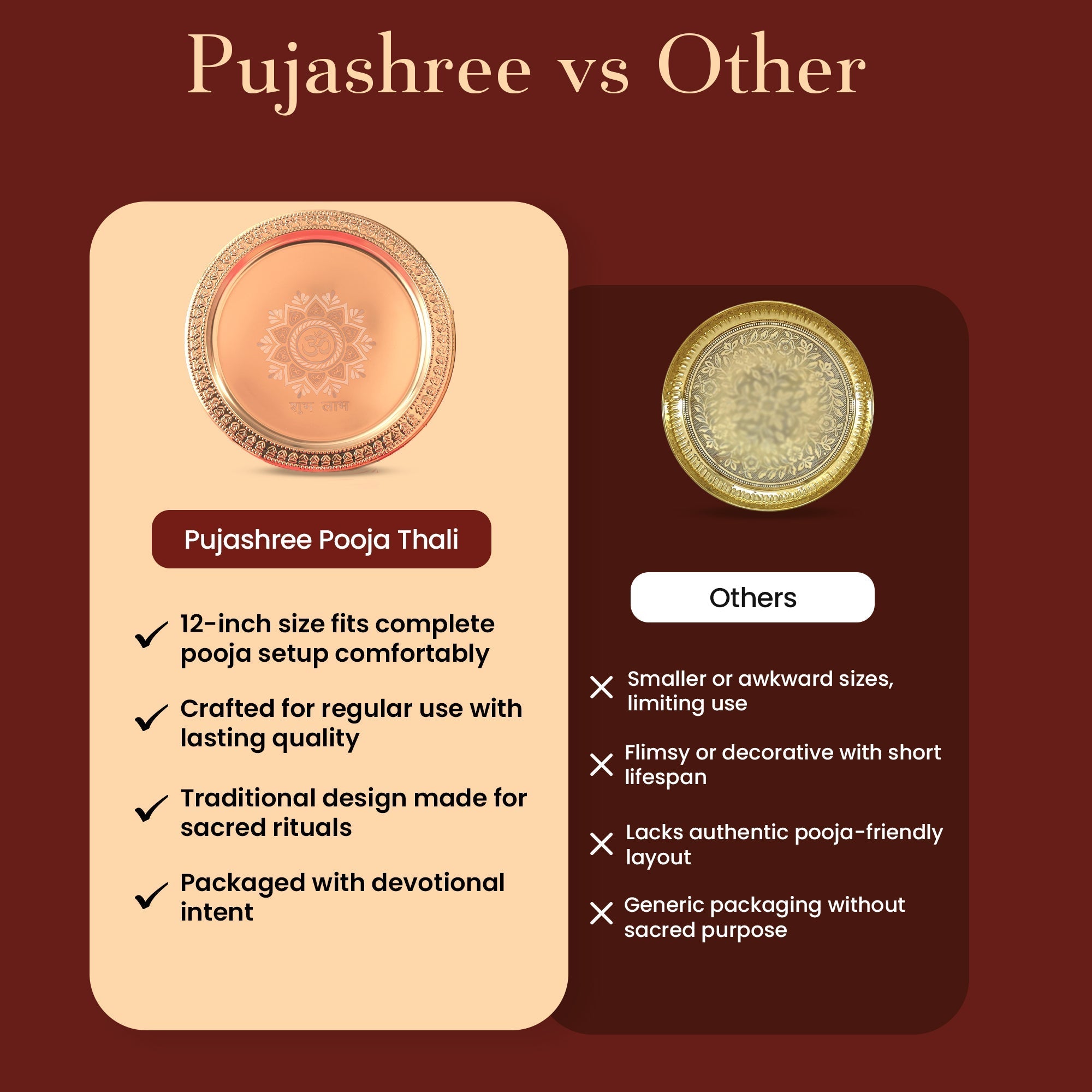 Puja Thali 12 Inches | Large Traditional Puja Plate for Home & Temple by Pujashree | Sanatana Journey