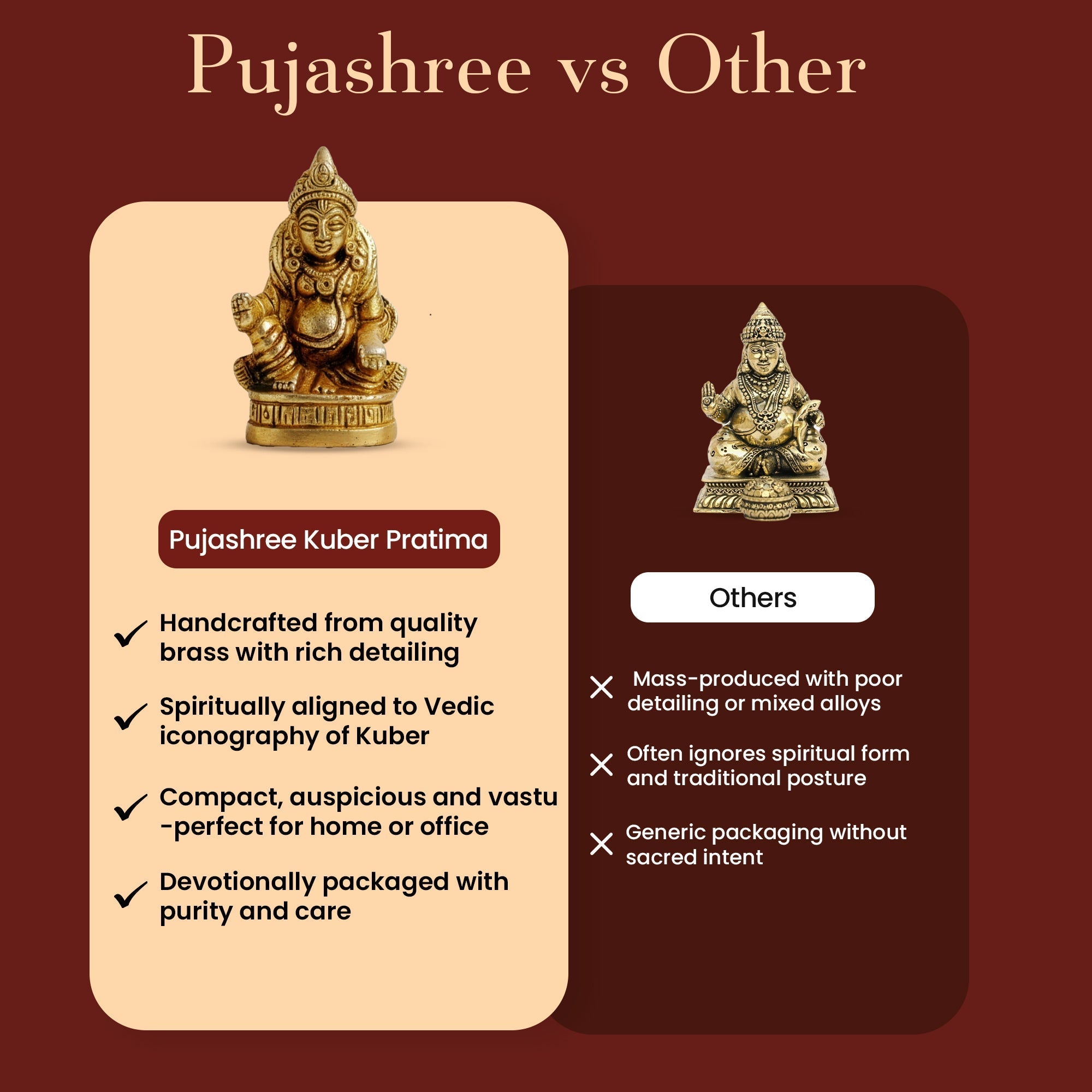 Brass Kuber Ji Idol for Daily Puja and Festive Rituals by Pujashree | Sanatana Journey