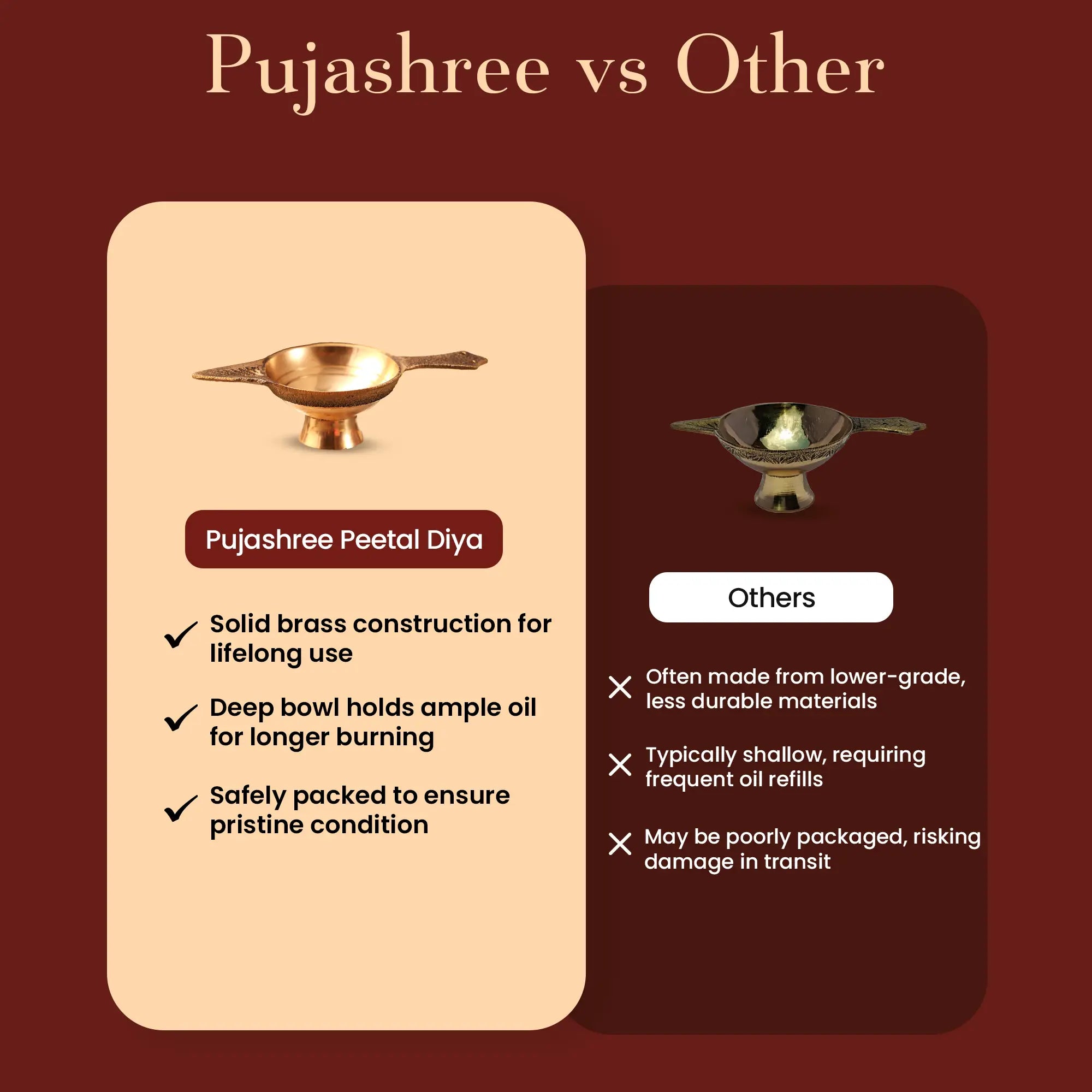 Peetal Ka Diya (Big) – 1pc by Pujashree | Sanatana Journey