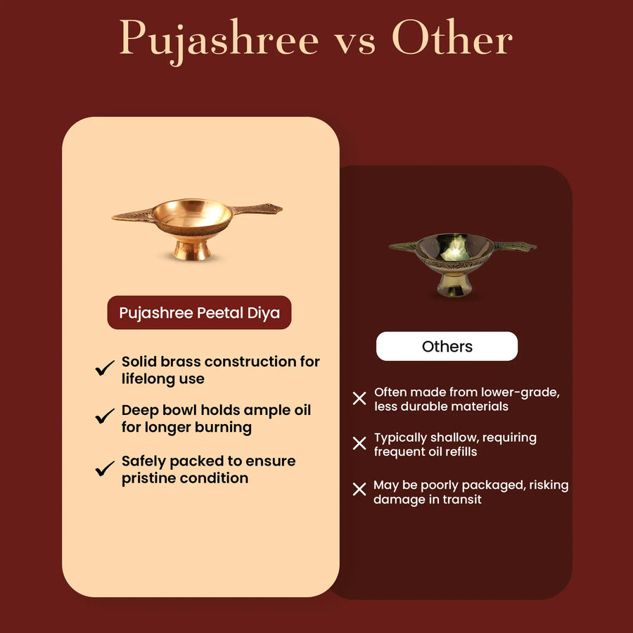 Peetal Ka Diya (Big) – 1pc by Pujashree | Sanatana Journey