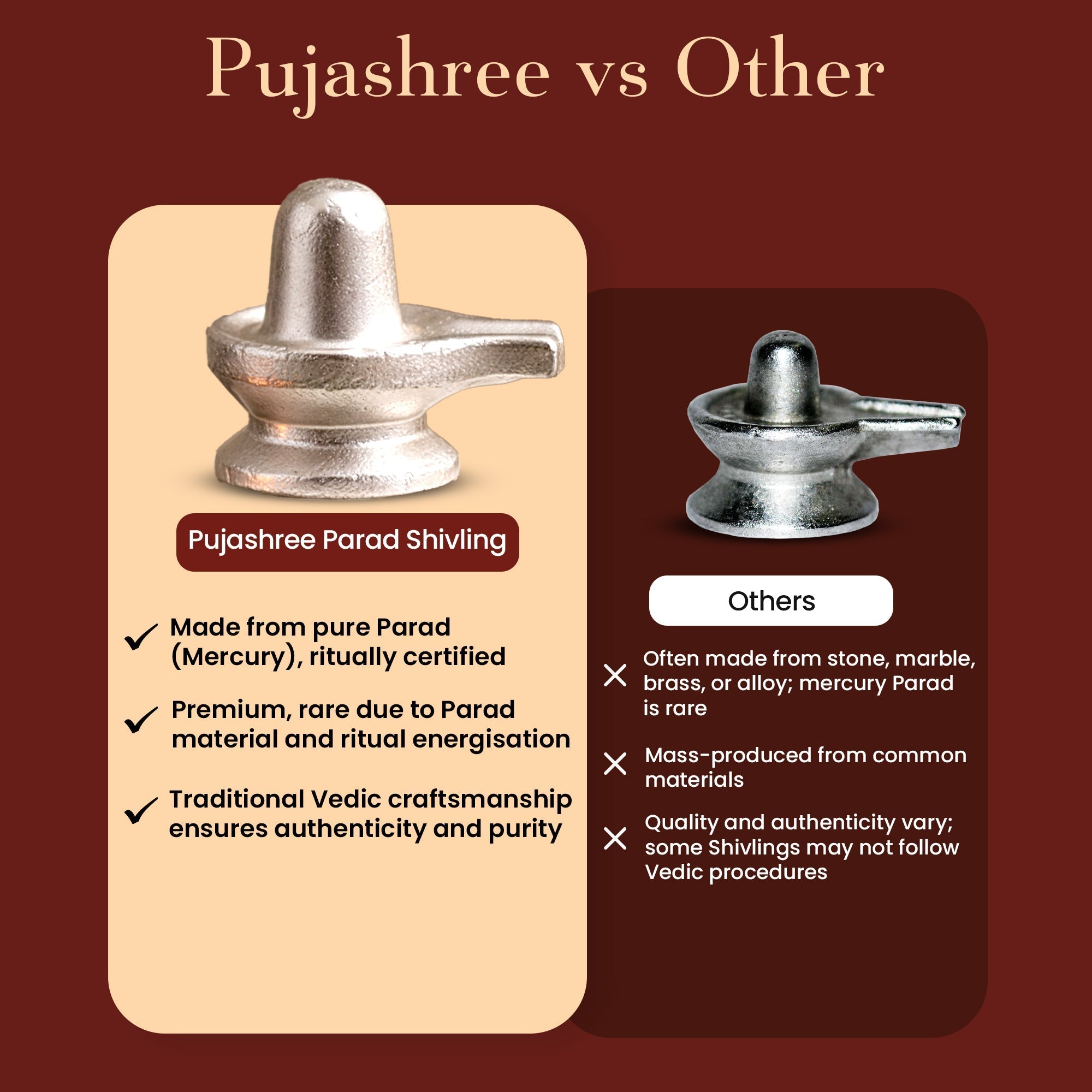 Ashtsanskar Parad Shivling – Ritually Energized with 8 Vedic Rituals for Peace, Protection & Prosperity