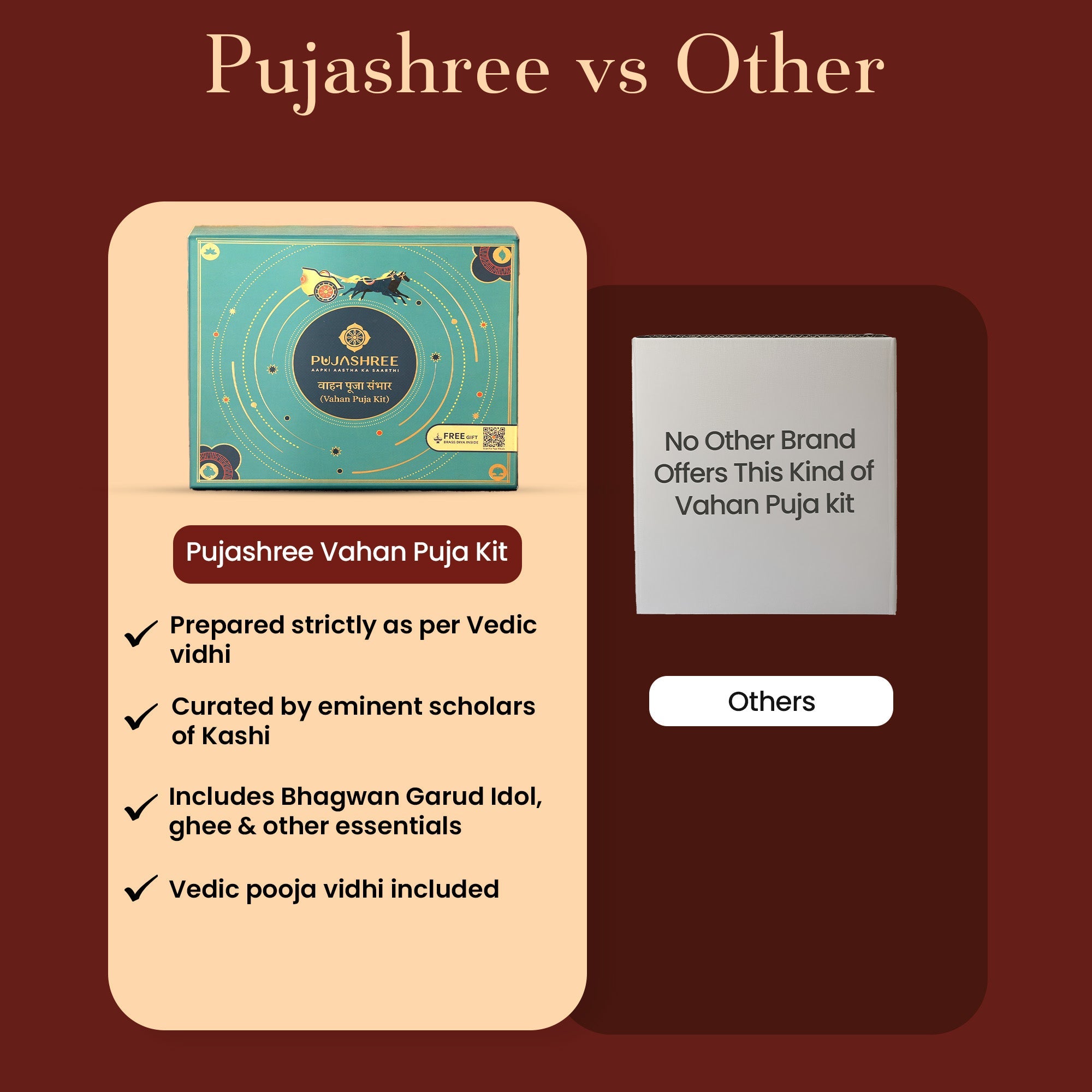 Vahan Puja Kit – Sacred Essentials for Divine Blessings & Safe Journeys by Pujashree | Sanatana Journey