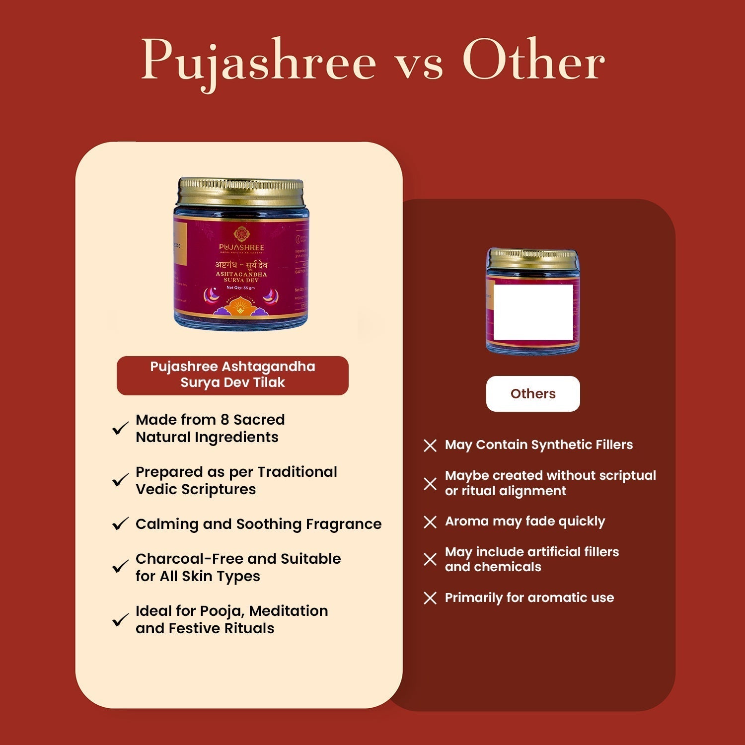 Ashtagandha Surya Dev by Pujashree | Sanatana Journey