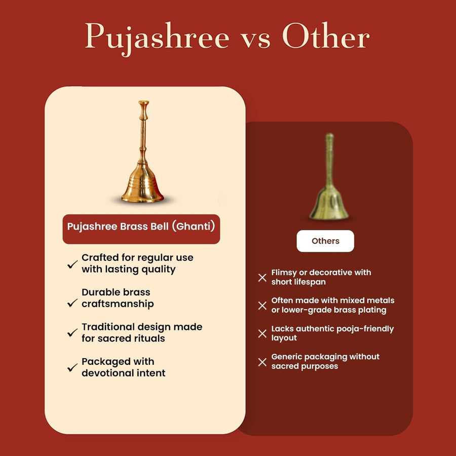 Pujashree Brass Pooja Ghanti for Daily Pooja & Aarti