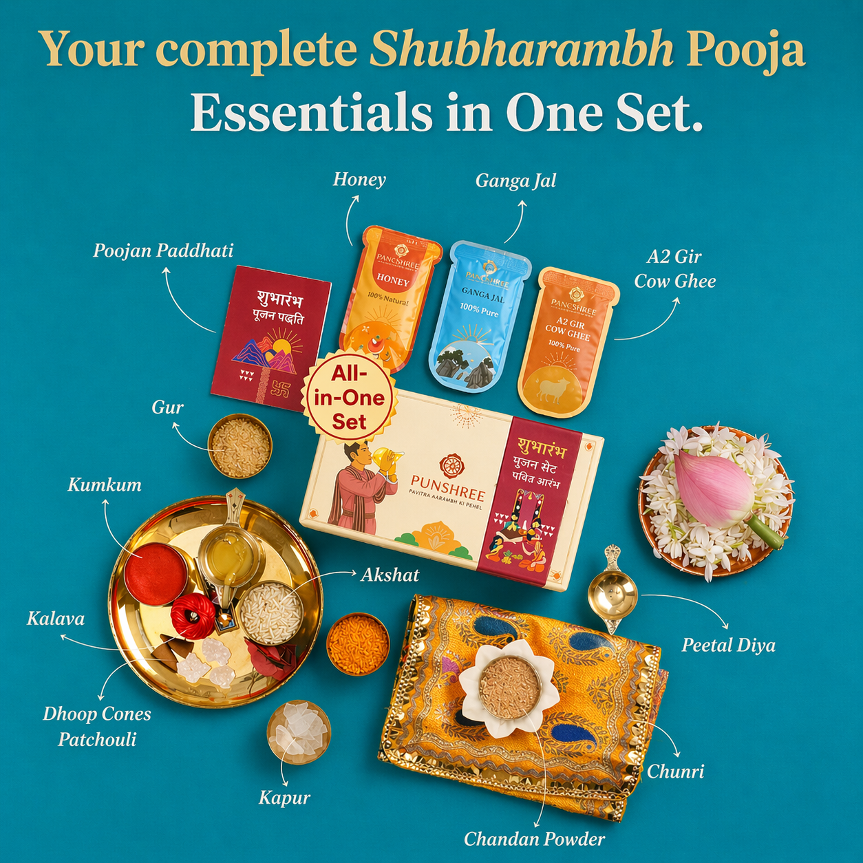 Shubharambh Kit by Pujashree | Sanatana Journey