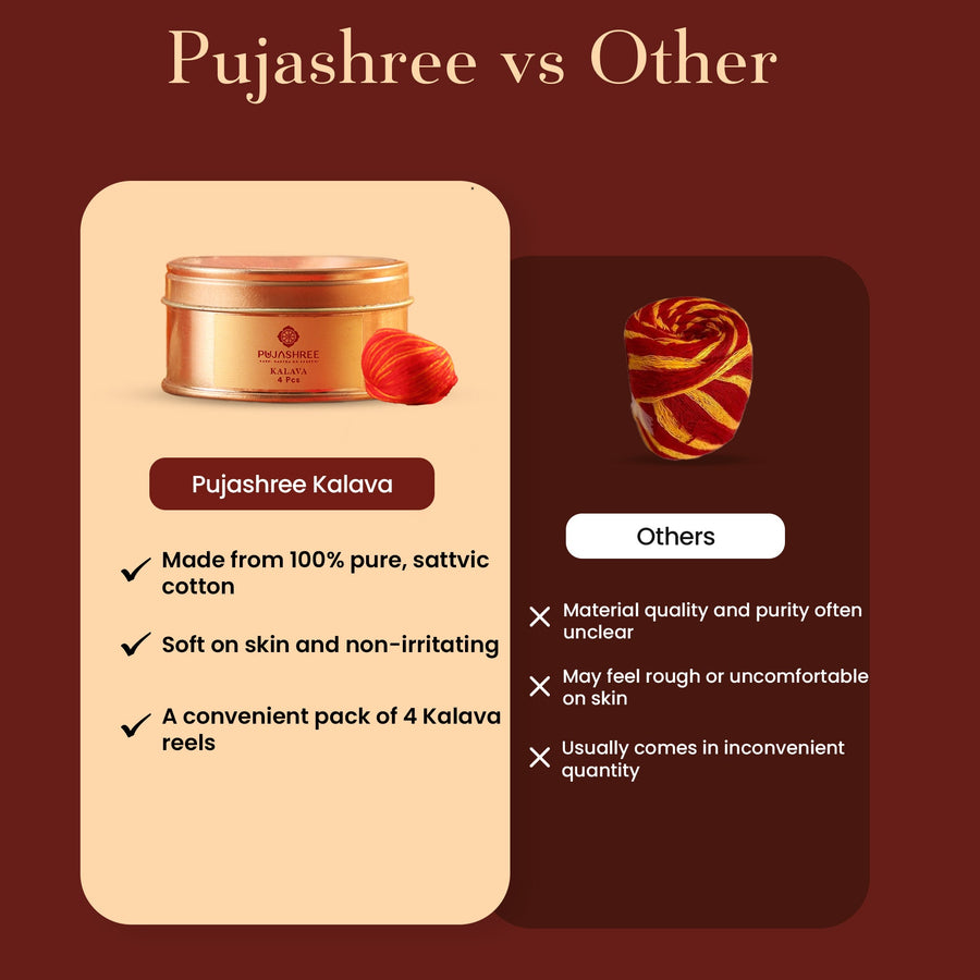 Kalava 4 pcs (Pack of 2) by Pujashree | Sanatana Journey