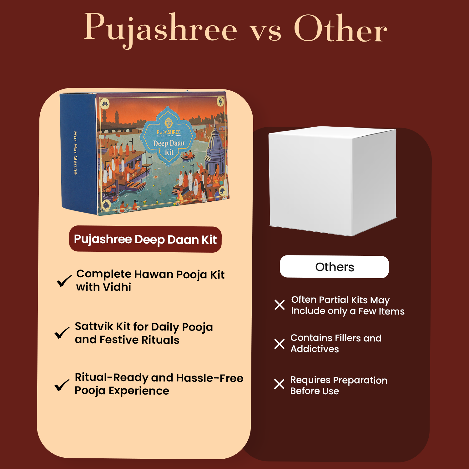 Deep Daan Kit by Pujashree | Sanatana Journey