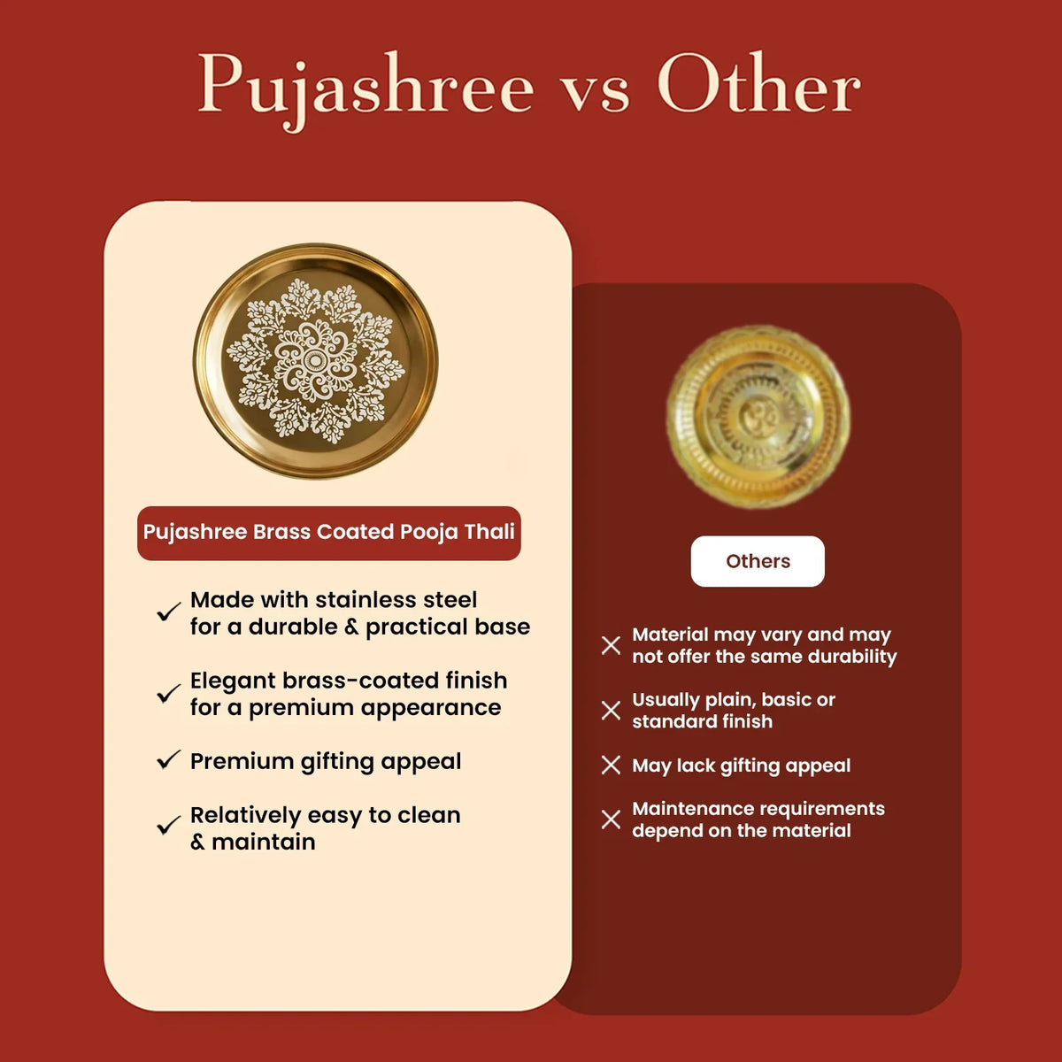 Pujashree Designer Brass-Coated Pooja Thali | Stainless Steel