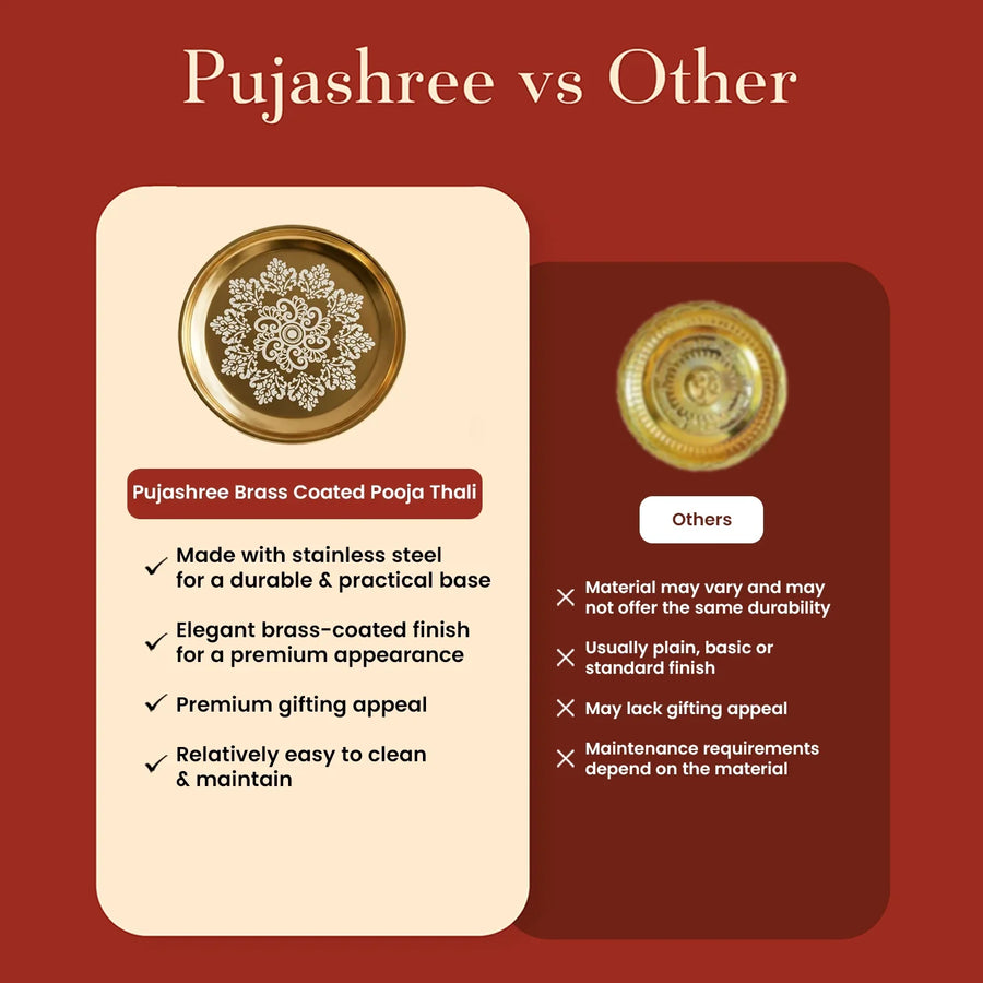 Pujashree Designer Brass-Coated Pooja Thali | Stainless Steel