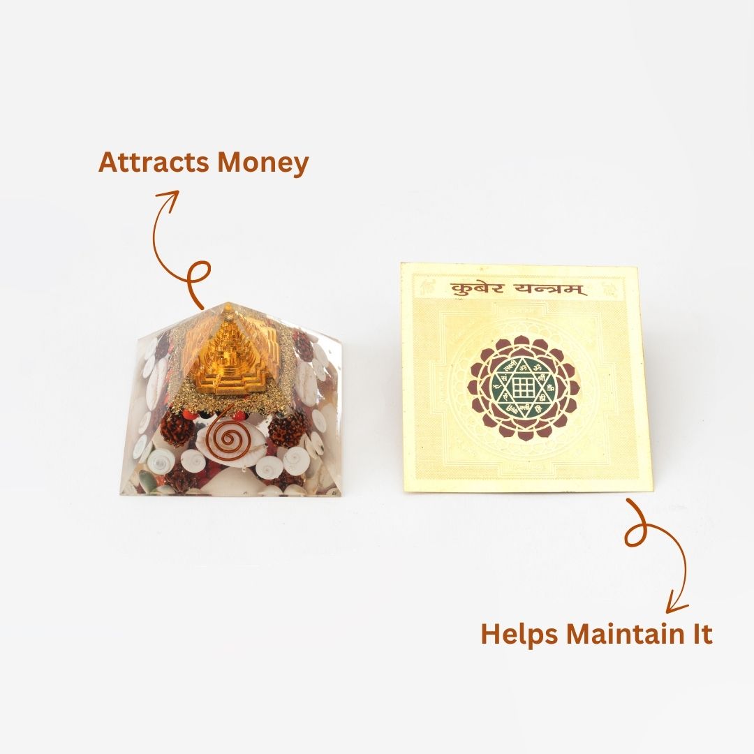 Laxmi Kuber Yantra Dhan Vriddhi Combo