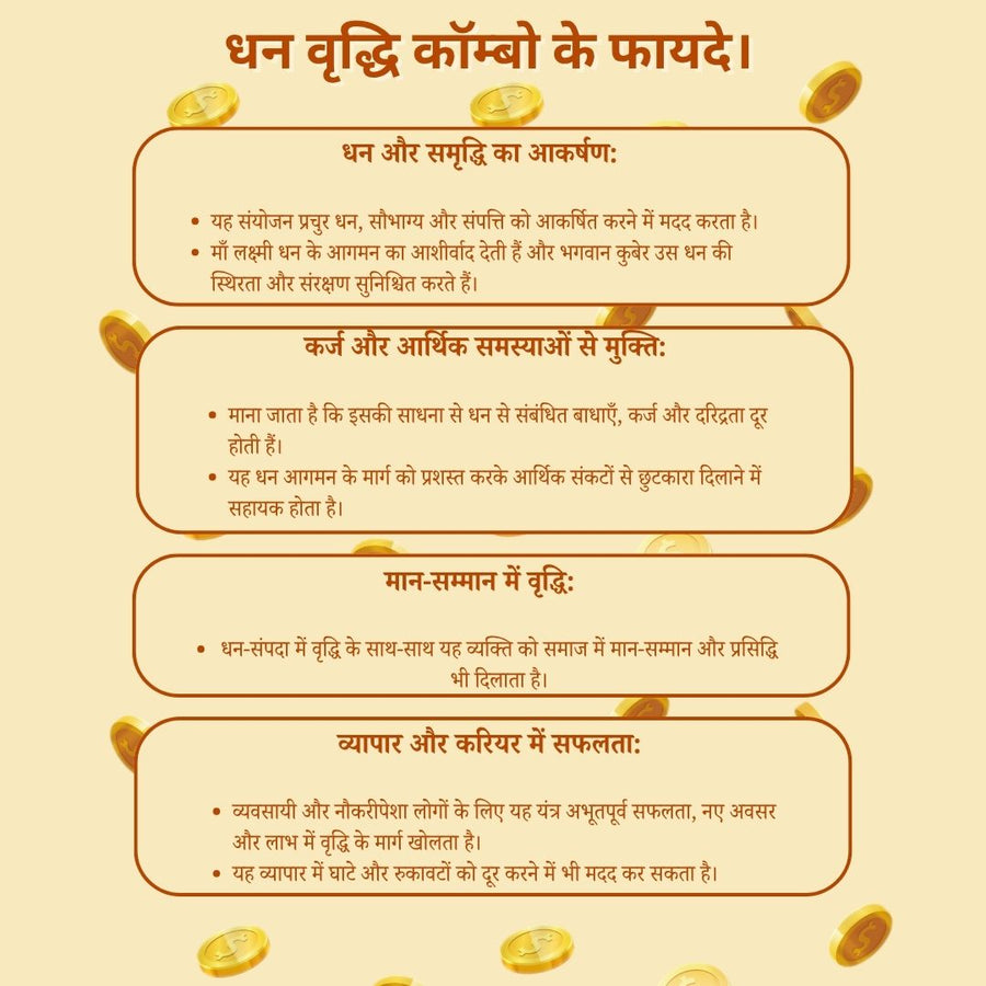 Dhan Vridhi Combo Benefits – Laxmi Pyramid and Kuber Yantra