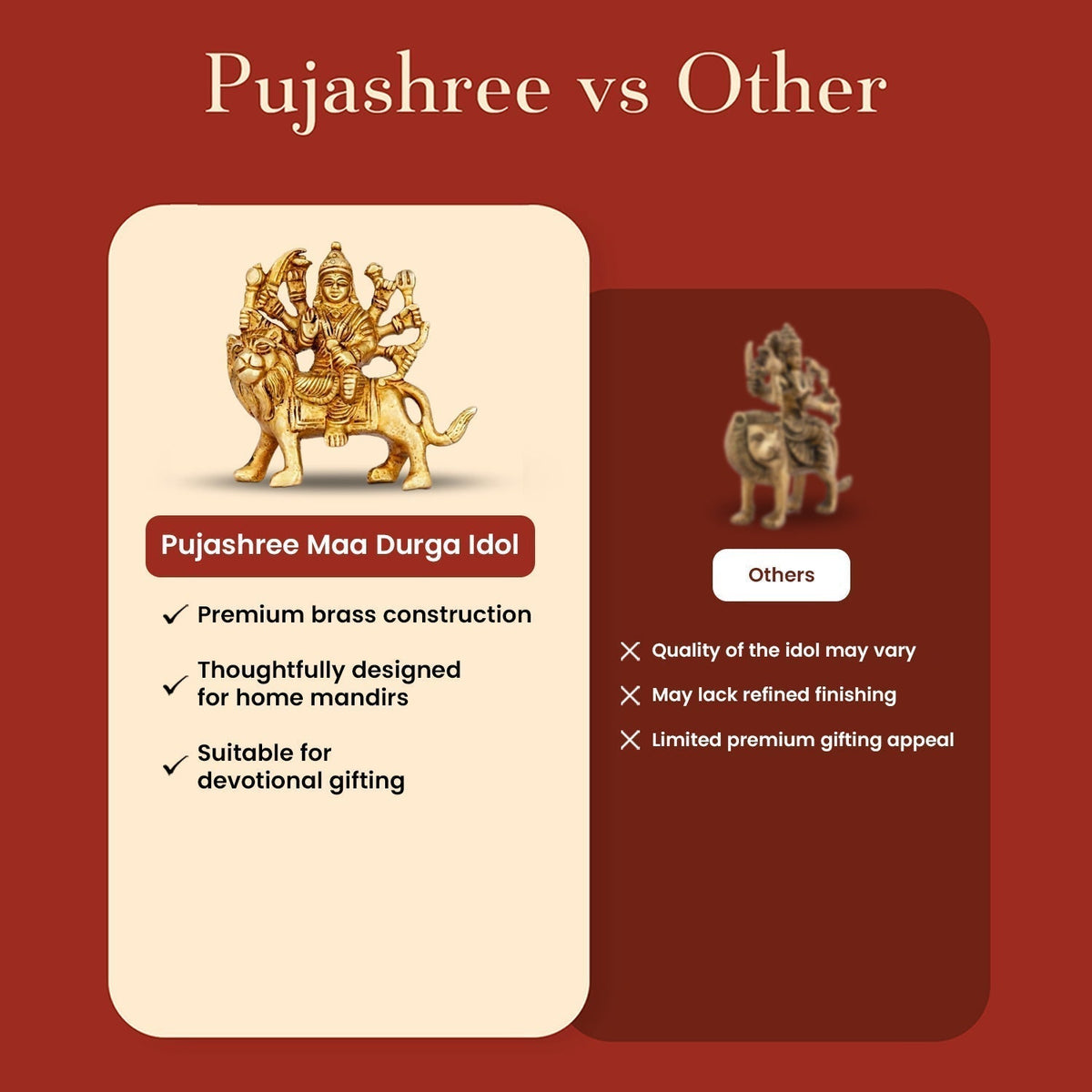 Pujashree Shakti Swaroop Durga Ji Brass Idol for Home Mandir
