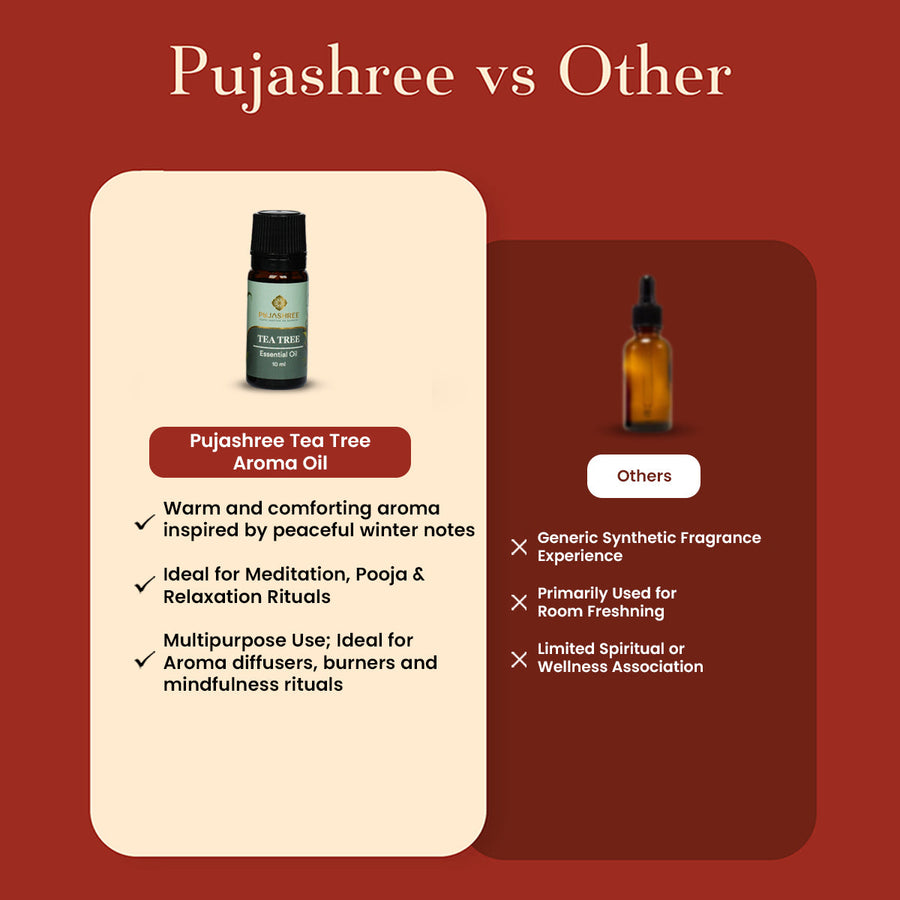 Essential Oil – Tea Tree by Pujashree | Sanatana Journey