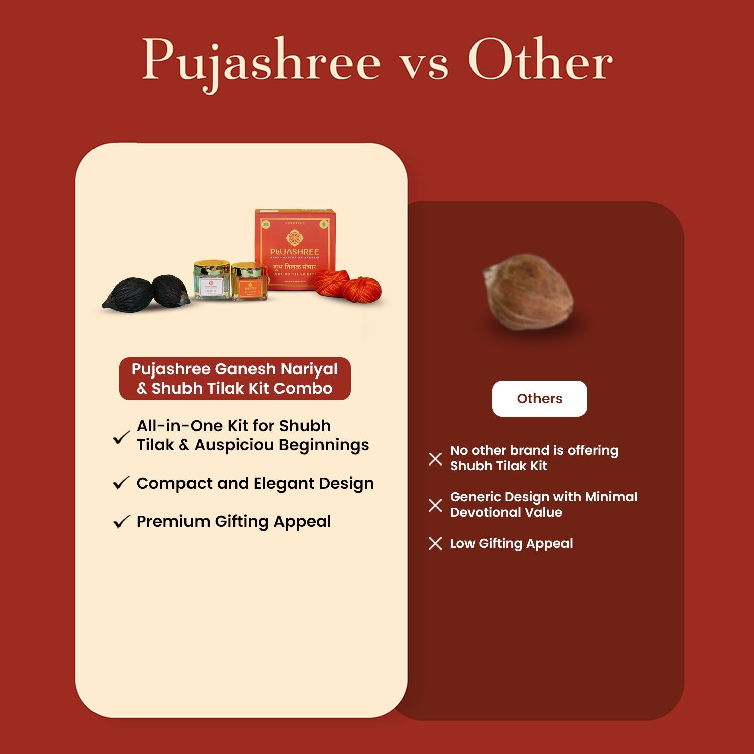 Ganesh Nariyal & Shubh Tilak Kit Combo for Auspicious Beginnings by Pujashree | Sanatana Journey