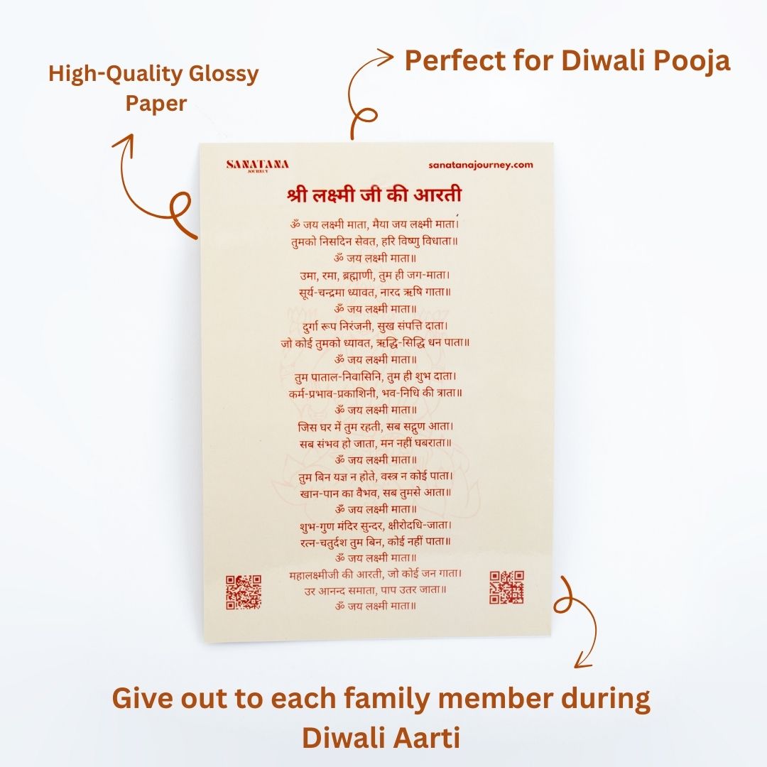Ganesh Lakshmi Aarti Poster Puja