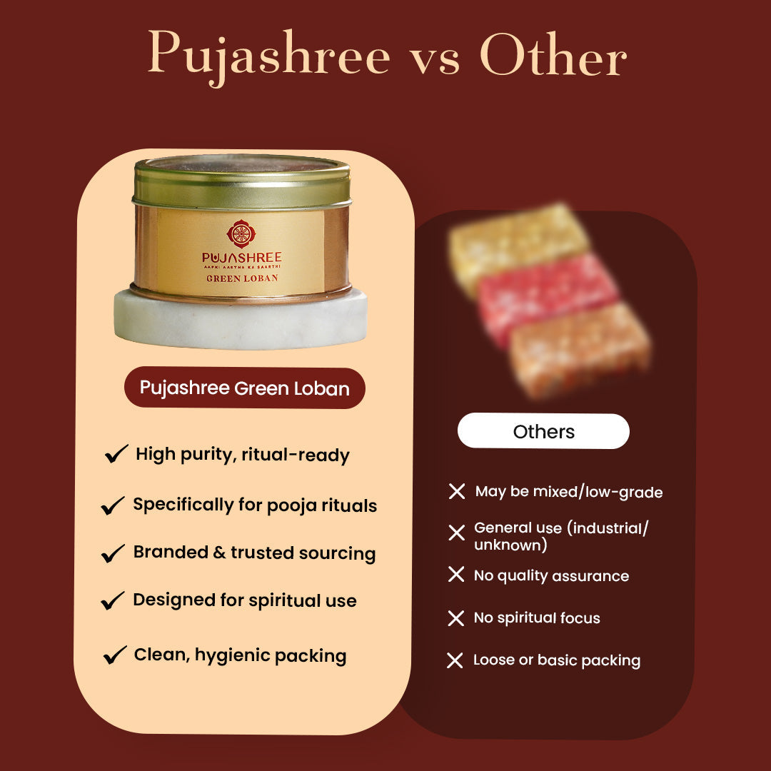 Green Loban by Pujashree | Sanatana Journey