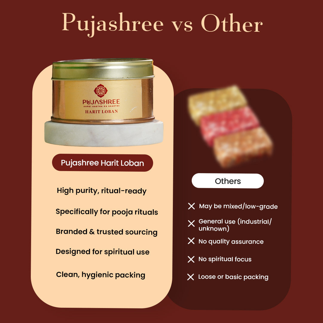 Harit Loban by Pujashree | Sanatana Journey