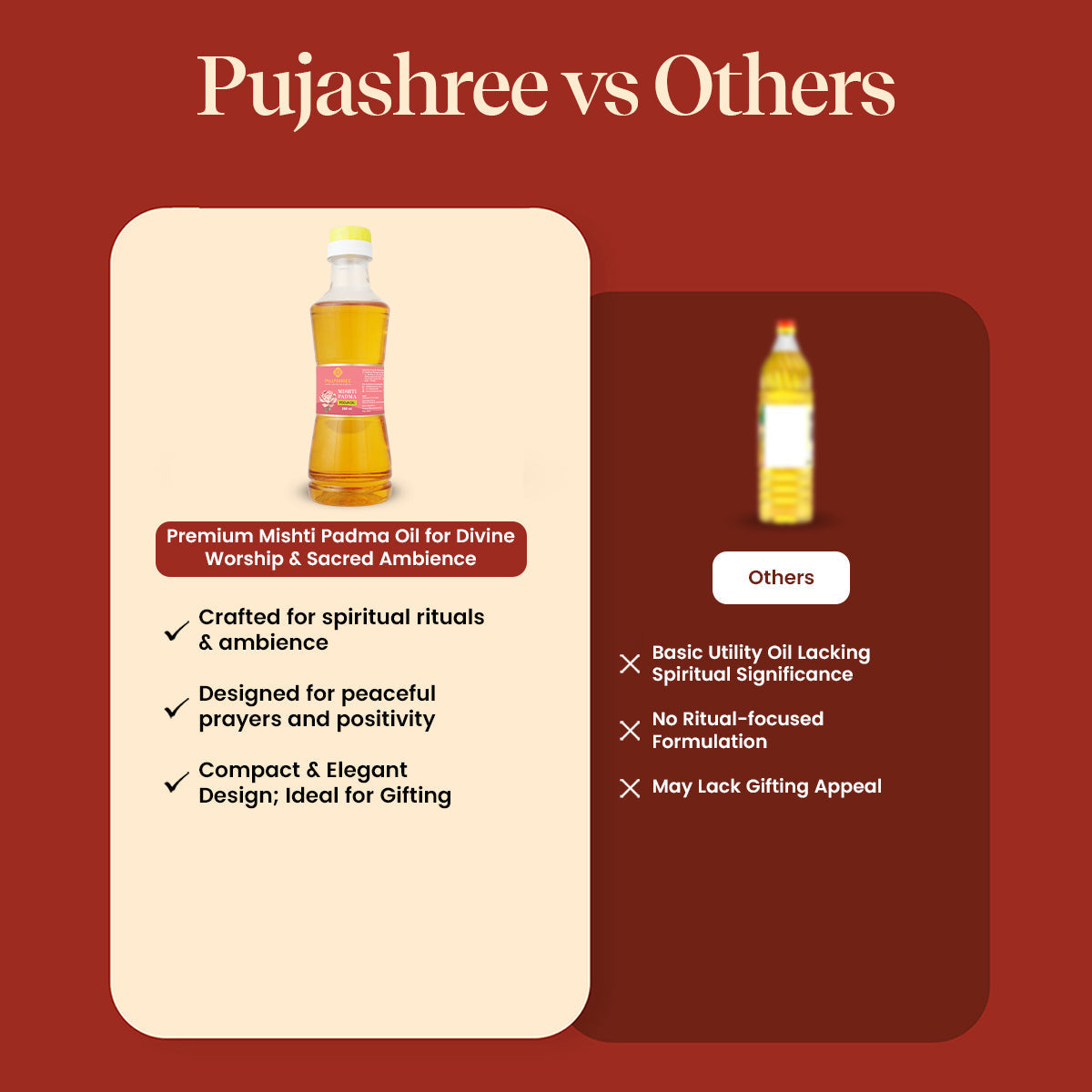 Mishti Padma Puja Oil by Pujashree | Sanatana Journey