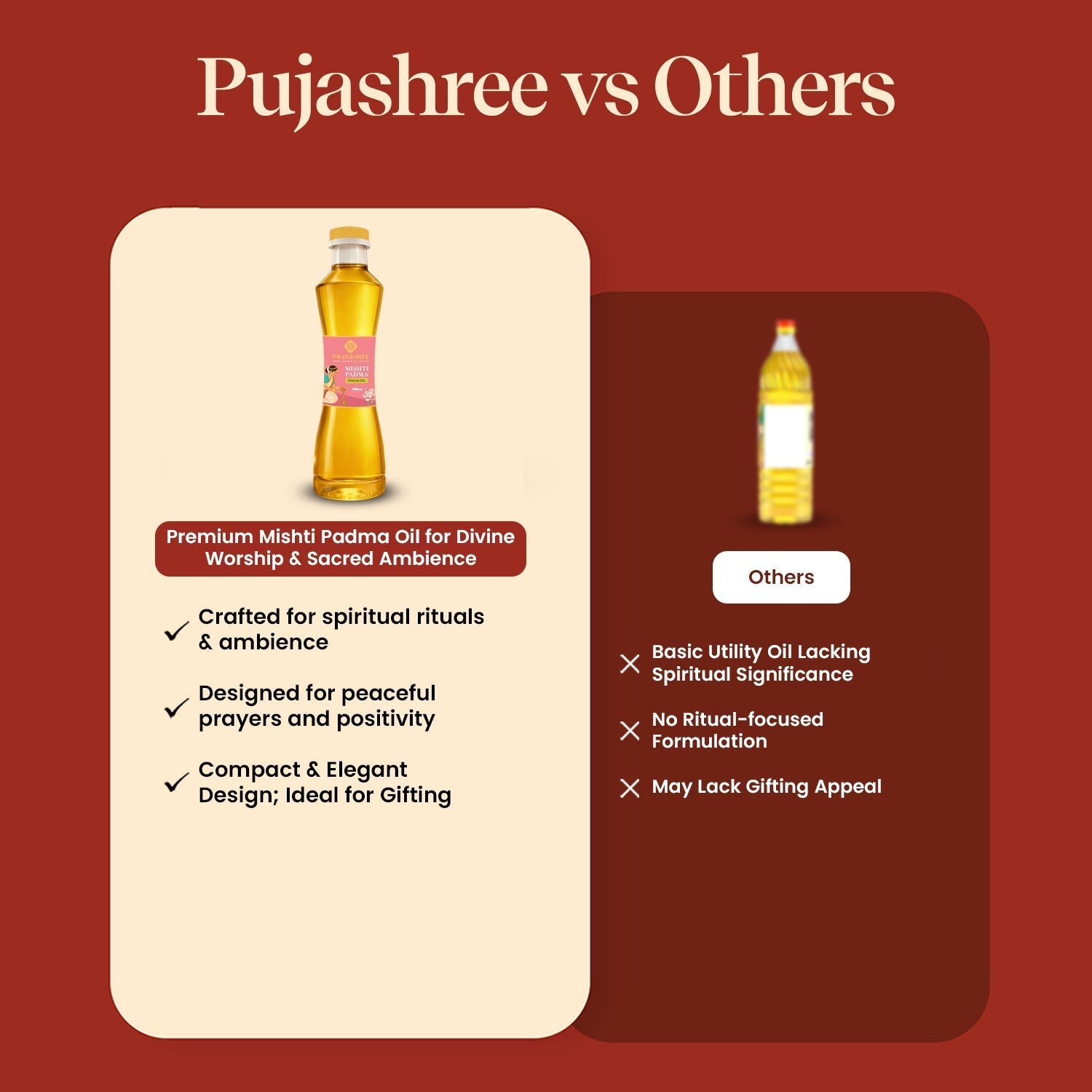 Mishti Padma Puja Oil by Pujashree | Sanatana Journey