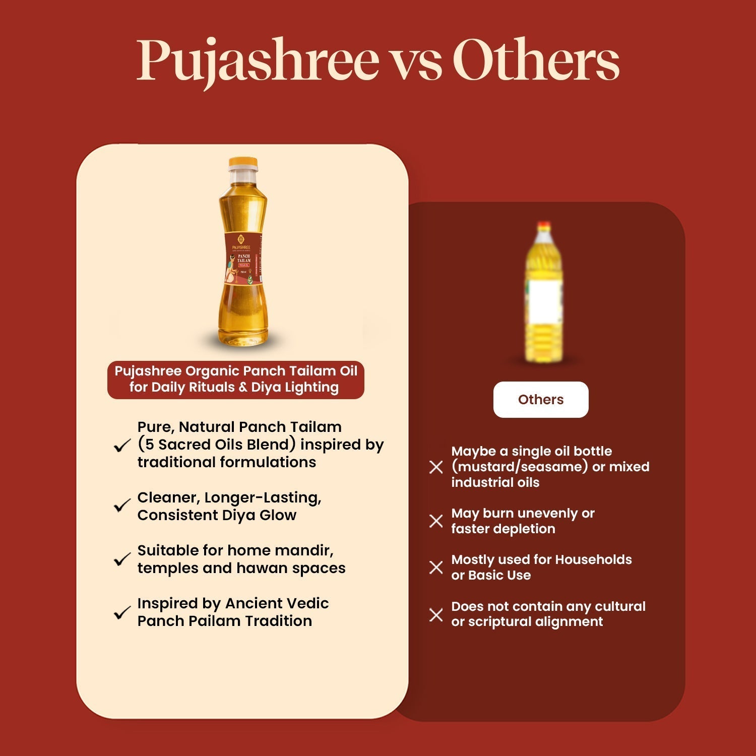 Panch Tailam Puja Oil by Pujashree | Sanatana Journey