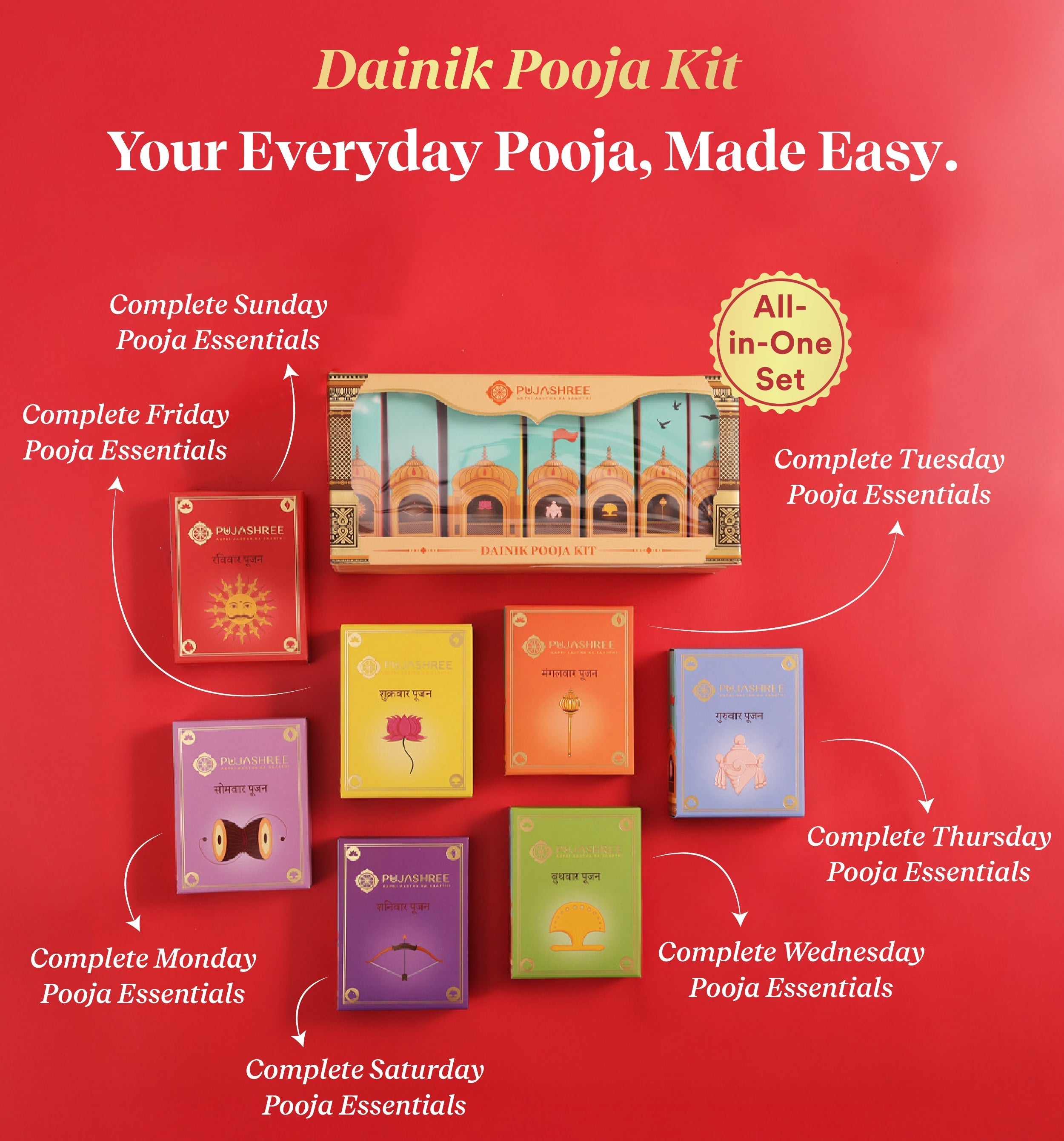 Dainik Puja Kit - Complete 7-Day Pooja Samagri for Each Day's Deity for Home or Travel - Pujashree