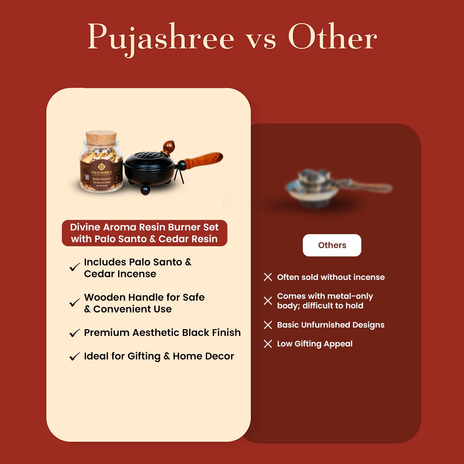 Black Wooden Handle Resin Burner (Small) with Palo Santo & Cedar Resin by Pujashree | Sanatana Journey
