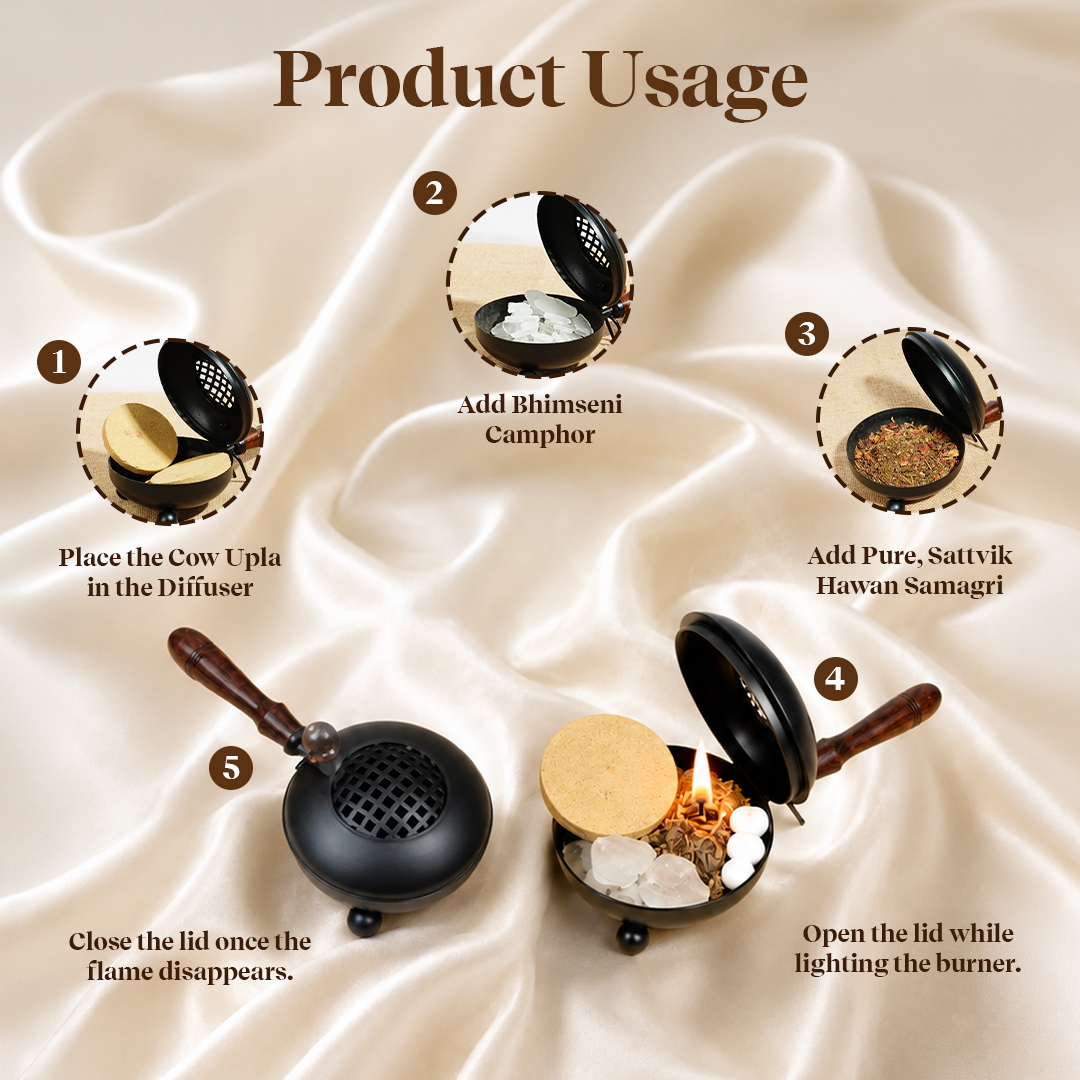 Sugam Hawan Kit