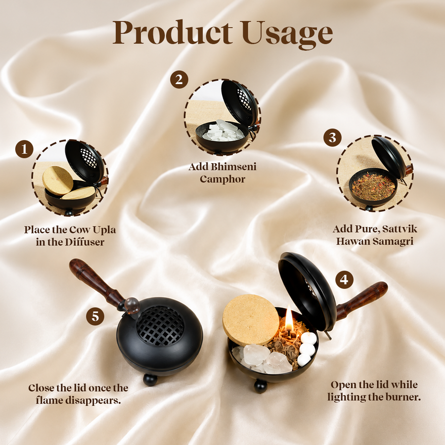 Sugam Hawan Kit by Pujashree | Sanatana Journey