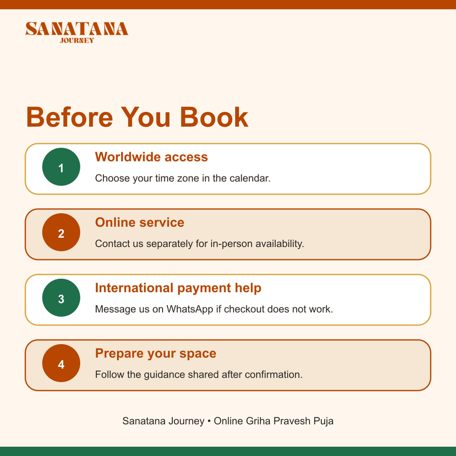 International booking and preparation guidance for online Griha Pravesh Puja