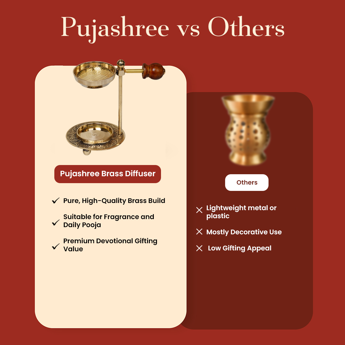 Divine Aroma Brass Diffuser Set with Pure Bhimseni Kapur by Pujashree | Sanatana Journey