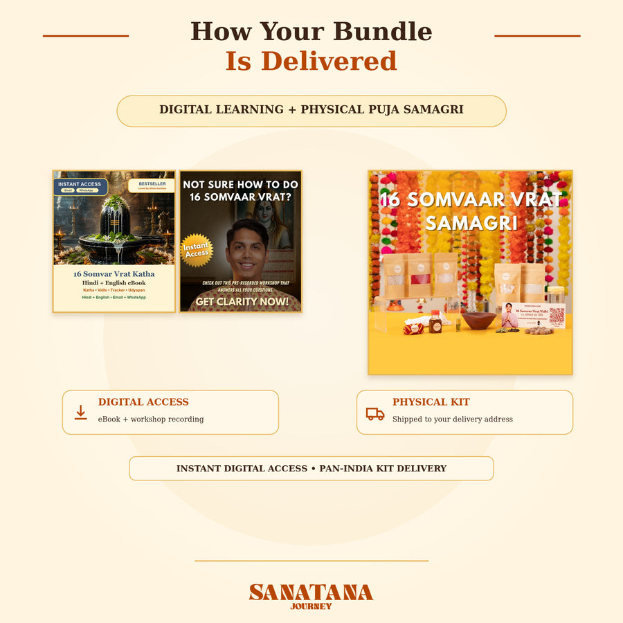 Digital eBook and workshop access with physical Solah Somvar puja kit delivery