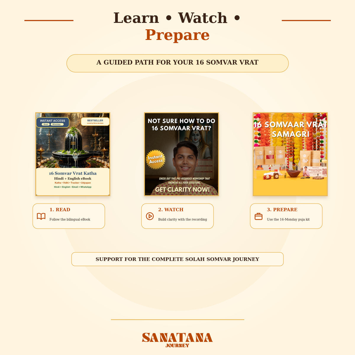 Learn, watch and prepare for the 16 Somvar Vrat with eBook, workshop and puja kit