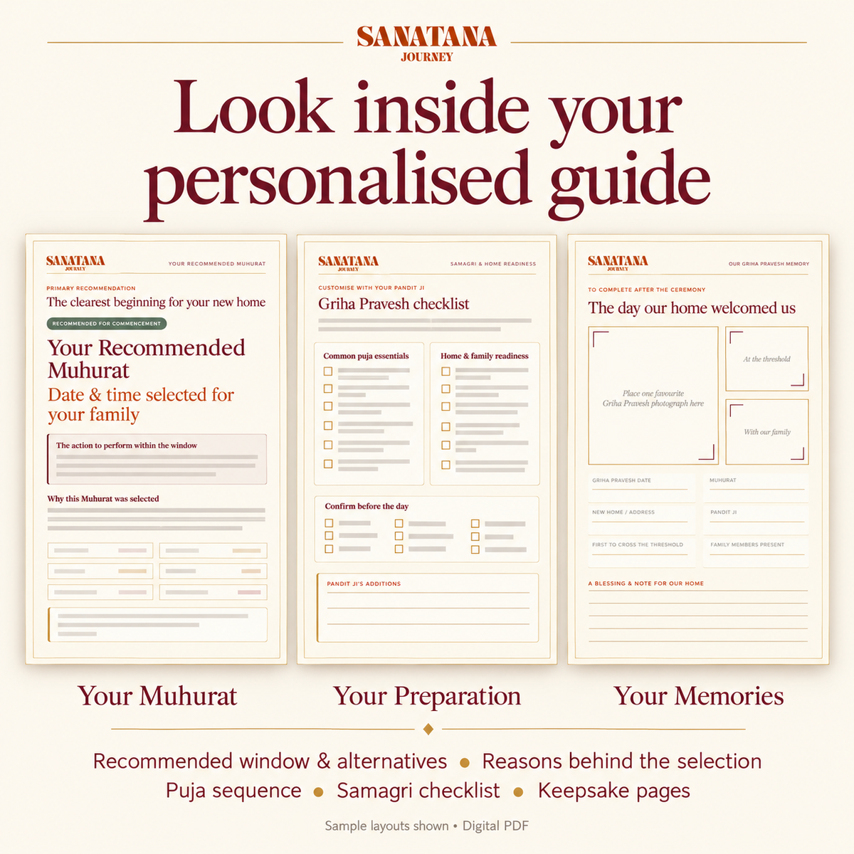 Sample report pages showing Muhurat recommendation, puja preparation checklist and family memory pages