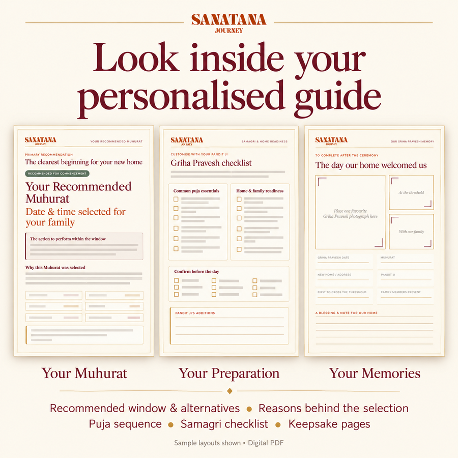 Sample report pages showing Muhurat recommendation, puja preparation checklist and family memory pages